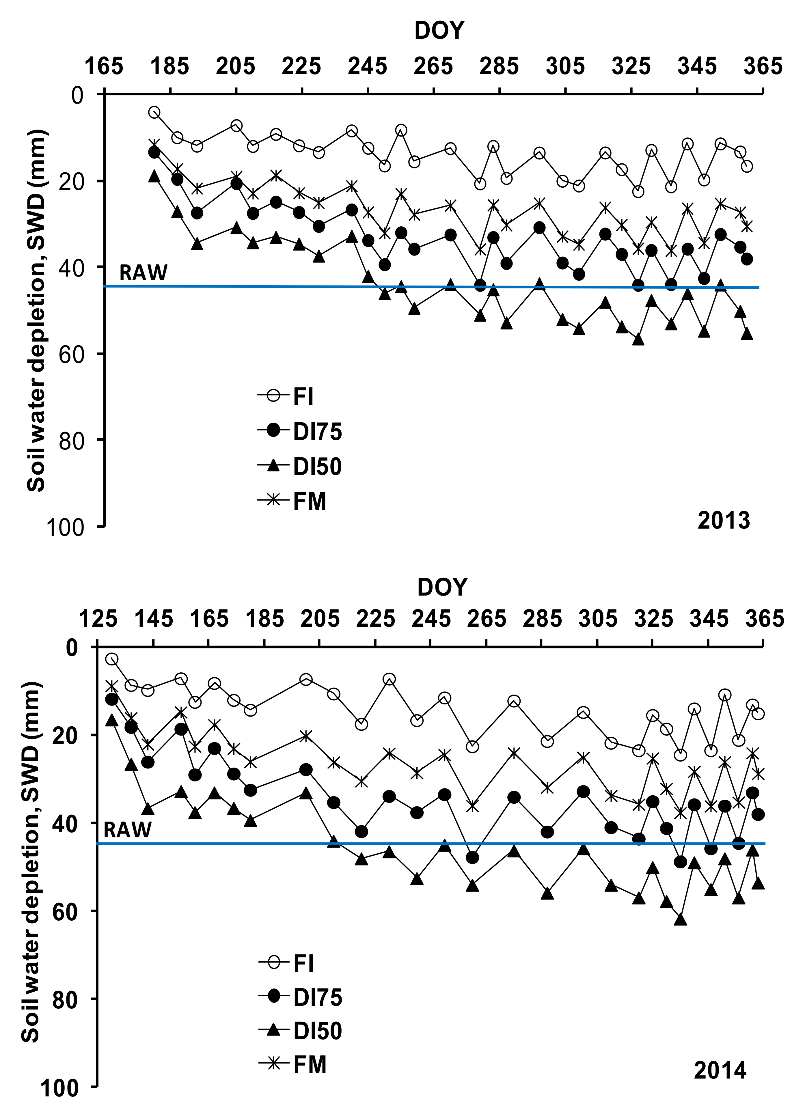 Atmosphere 12 00864 g002 Atmosphere 12 00864 g002
