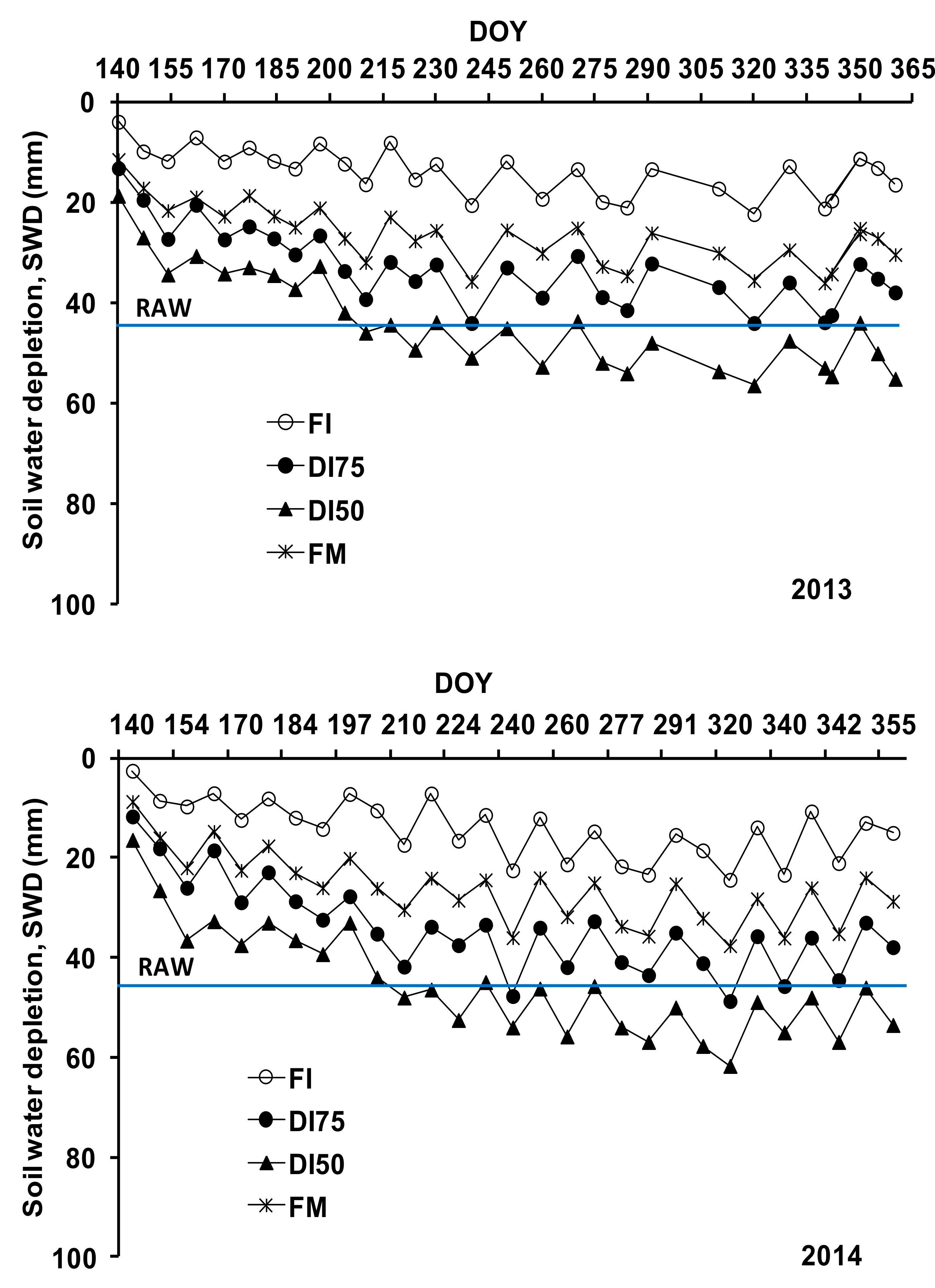 Atmosphere 12 00864 g003 Atmosphere 12 00864 g003