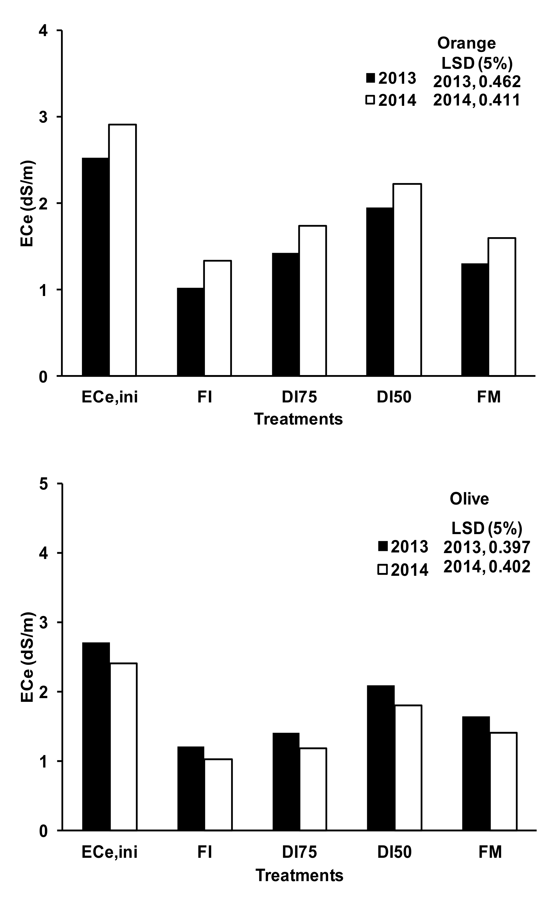 Atmosphere 12 00864 g004a Atmosphere 12 00864 g004a