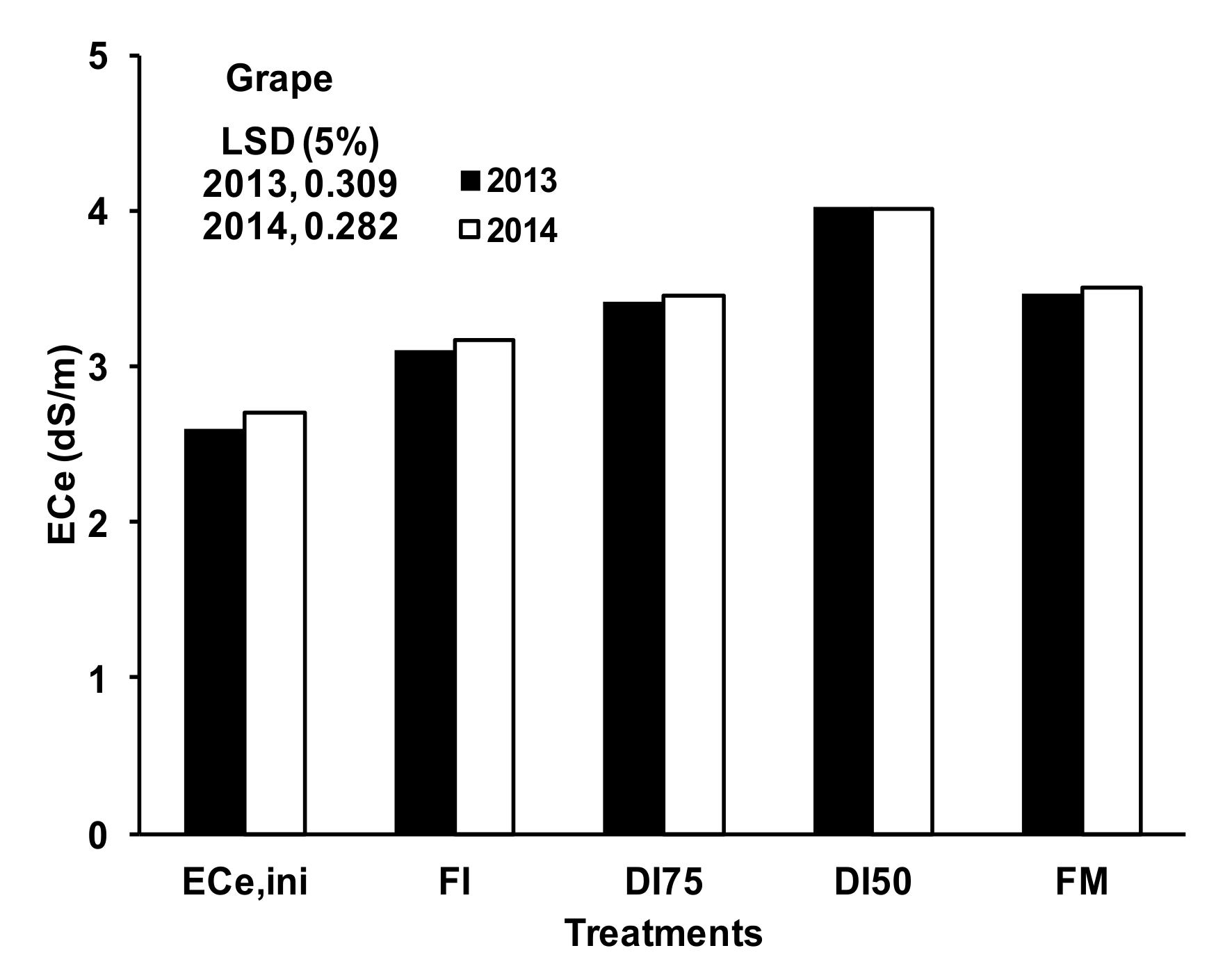 Atmosphere 12 00864 g004b Atmosphere 12 00864 g004b