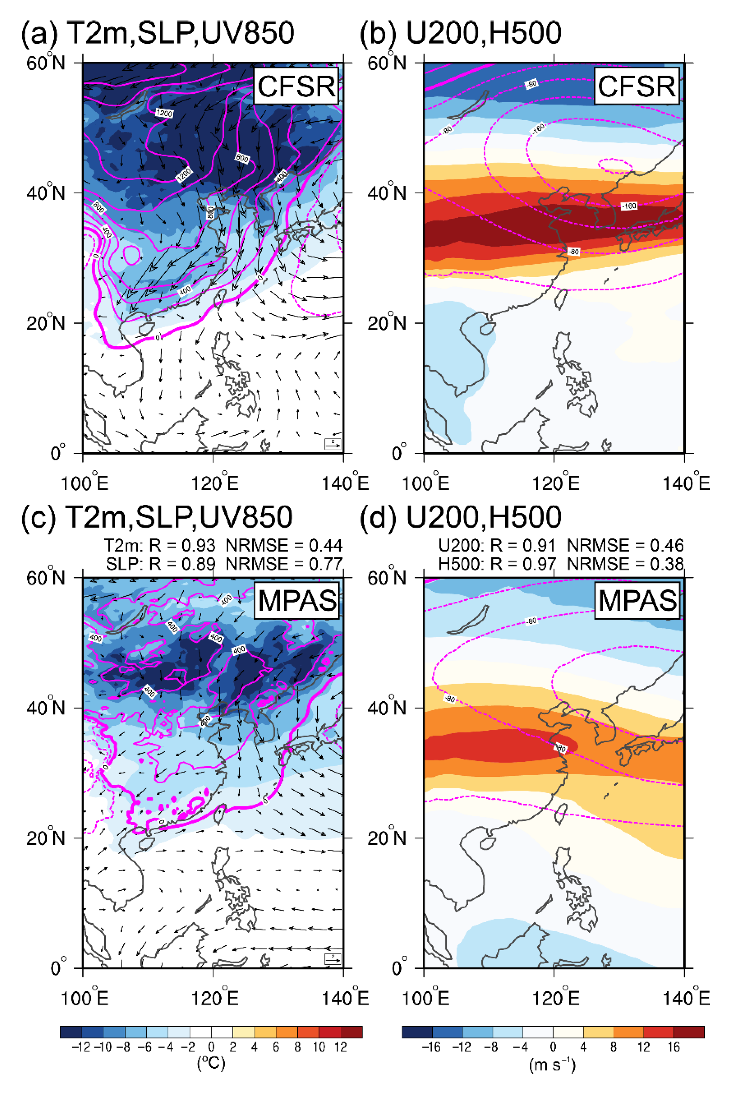 Atmosphere 12 00865 g009