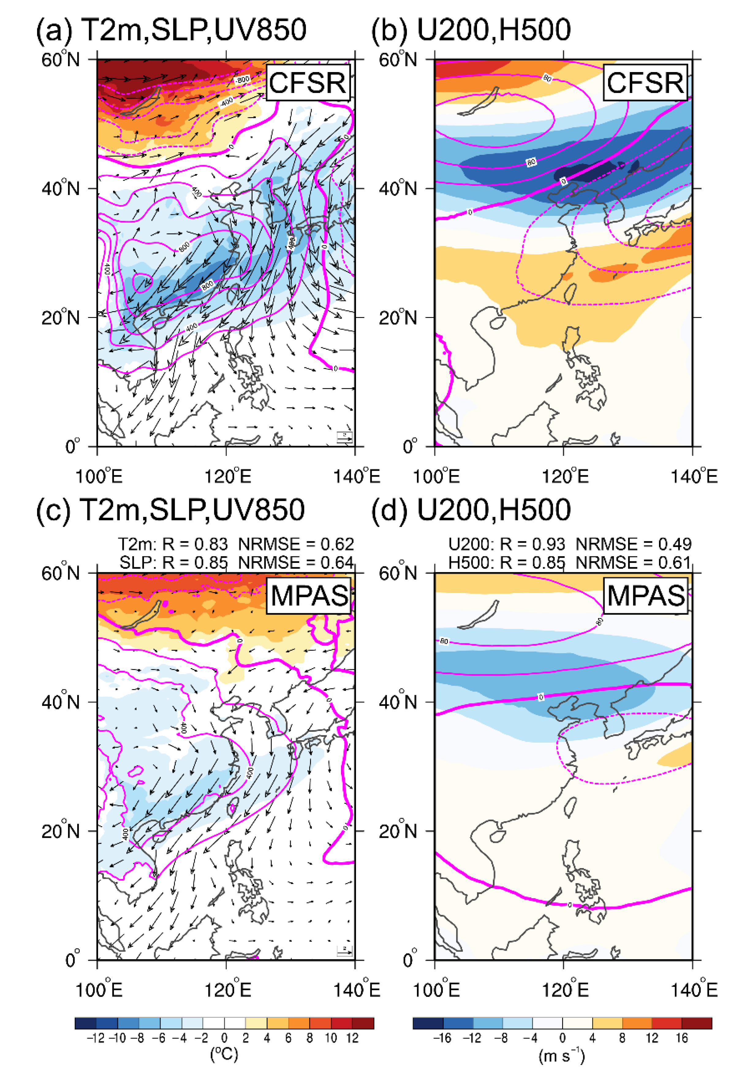 Atmosphere 12 00865 g010