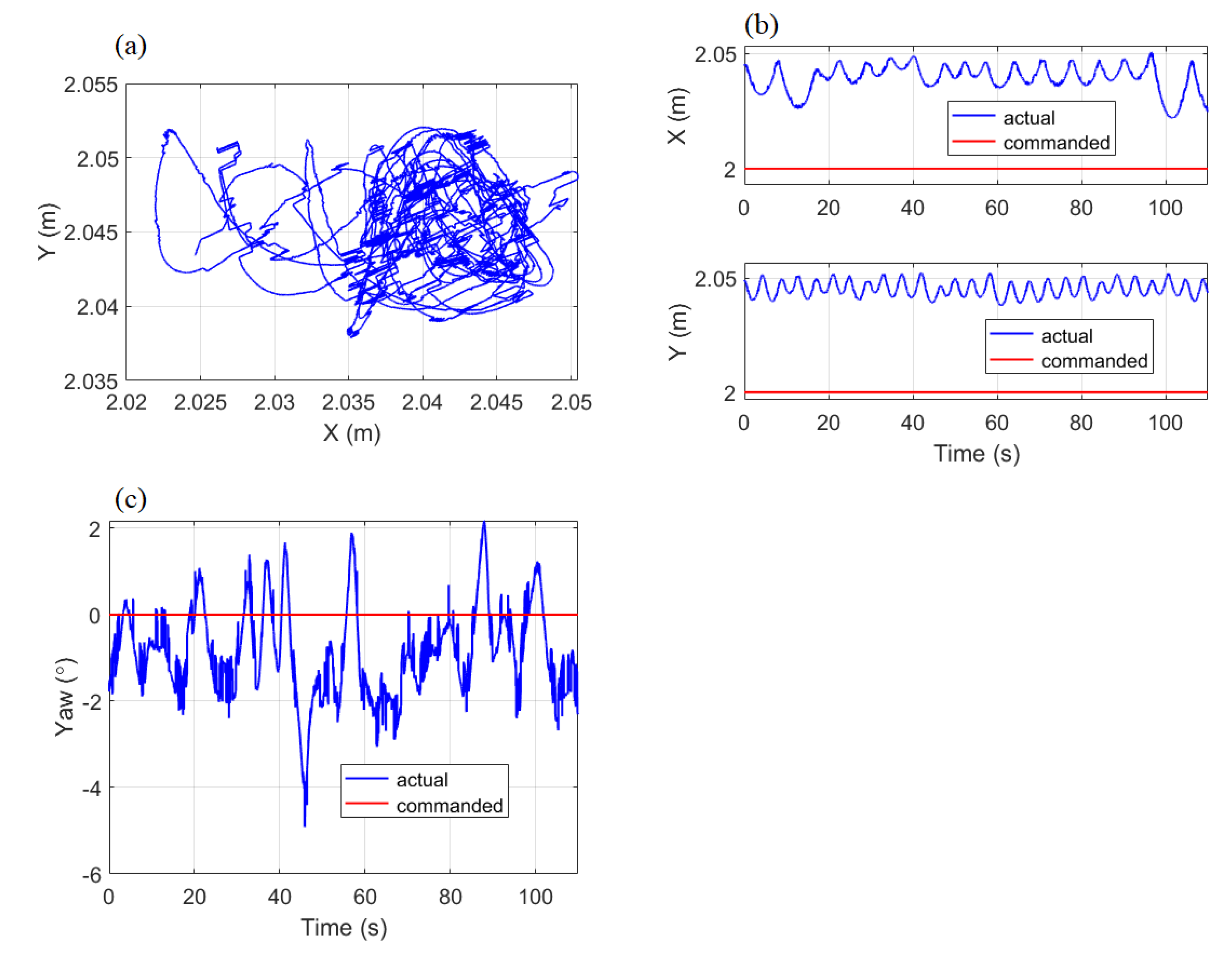 Atmosphere 12 00874 g013