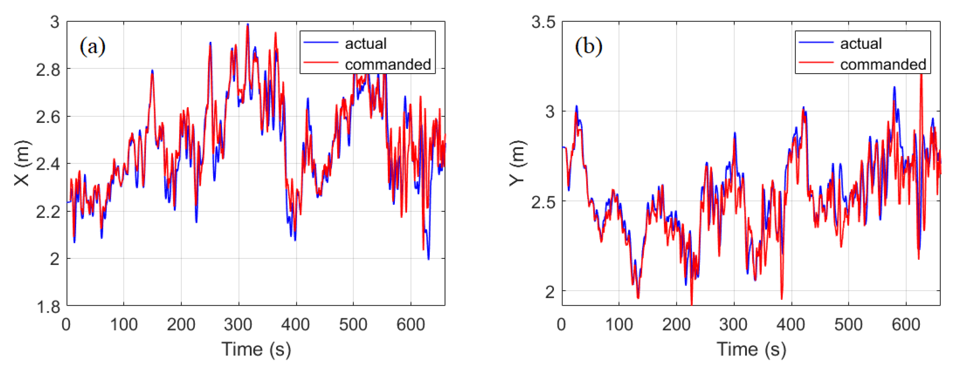 Atmosphere 12 00874 g014