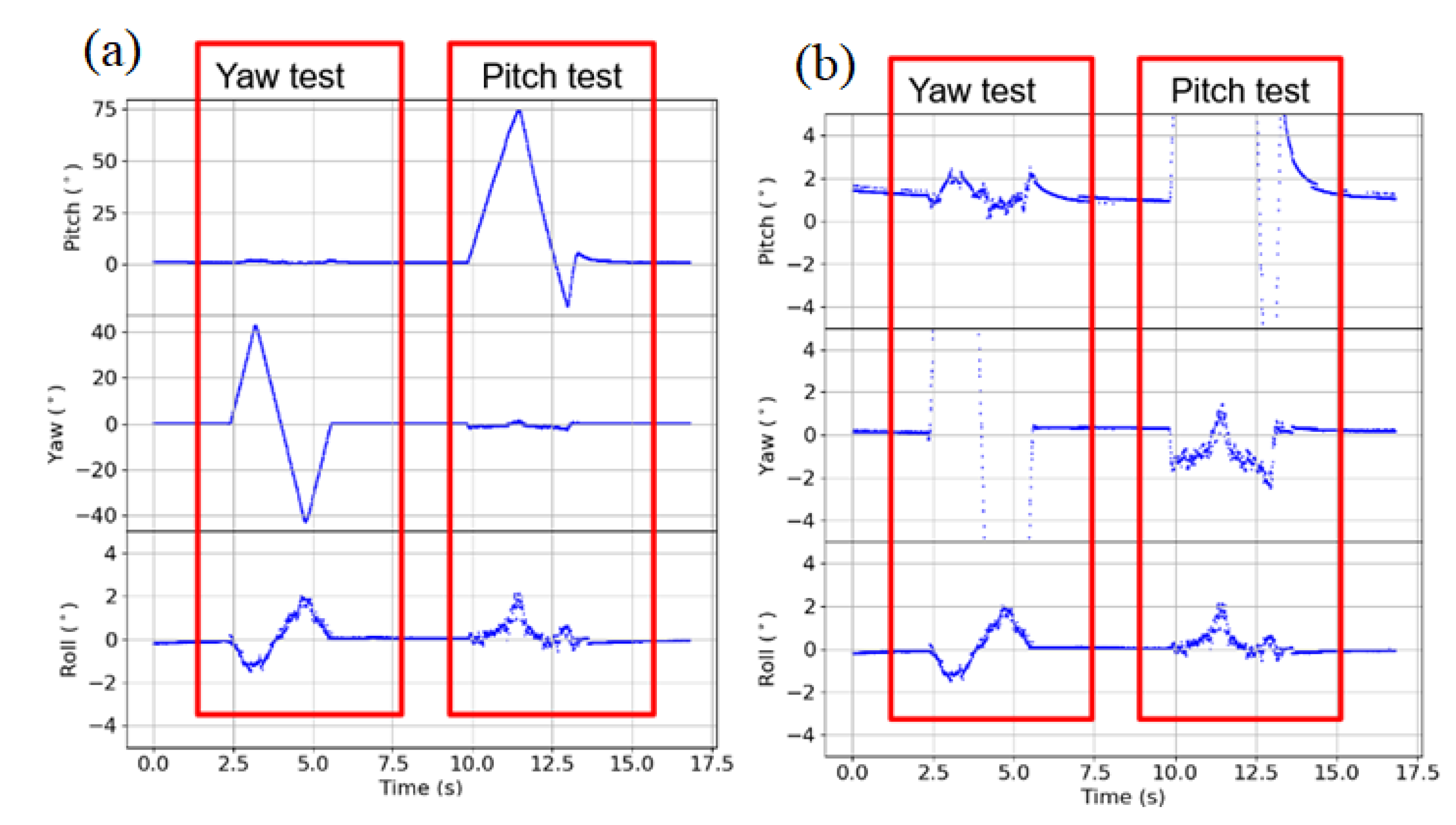 Atmosphere 12 00874 g017