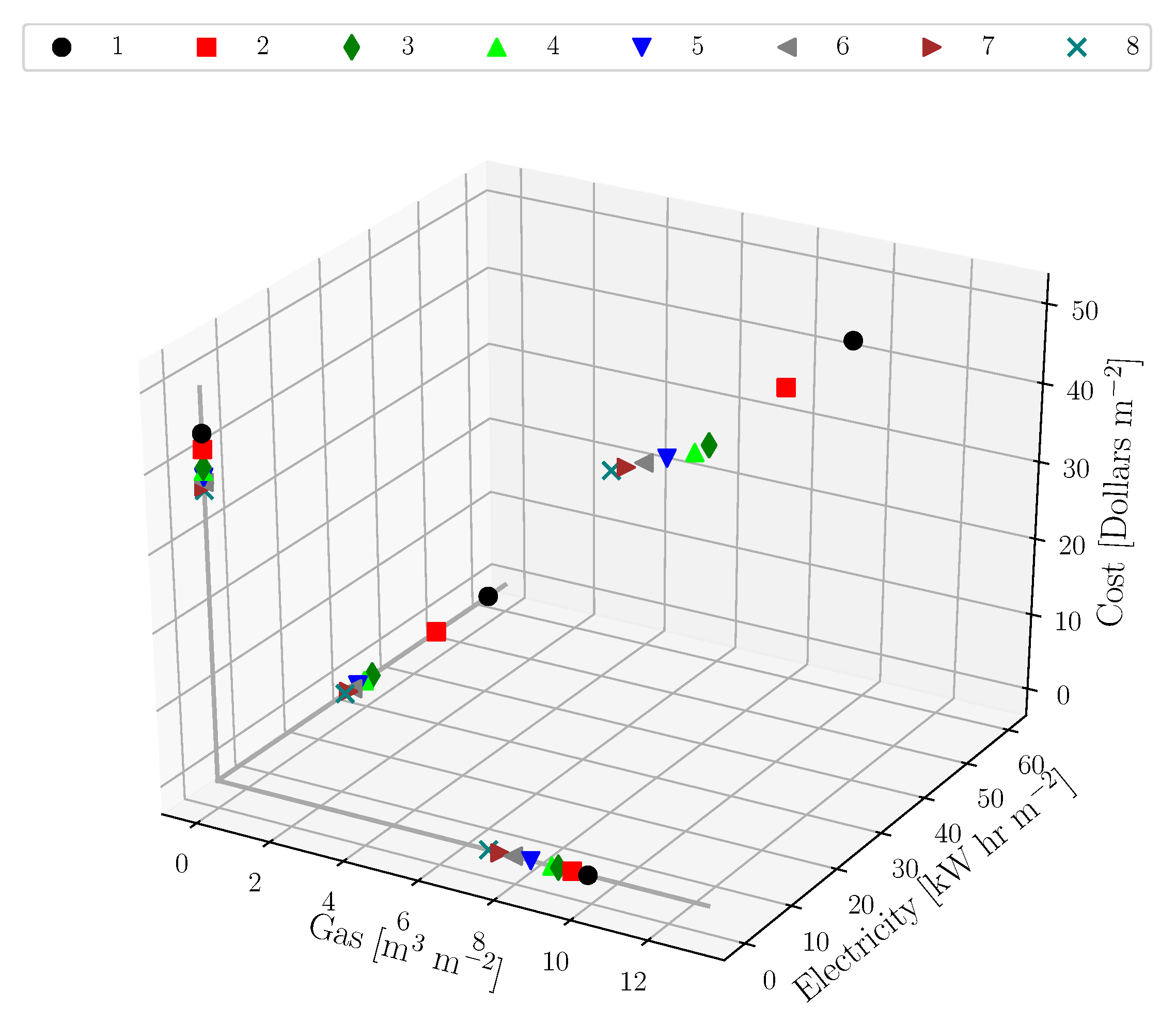 Atmosphere 12 00882 g005