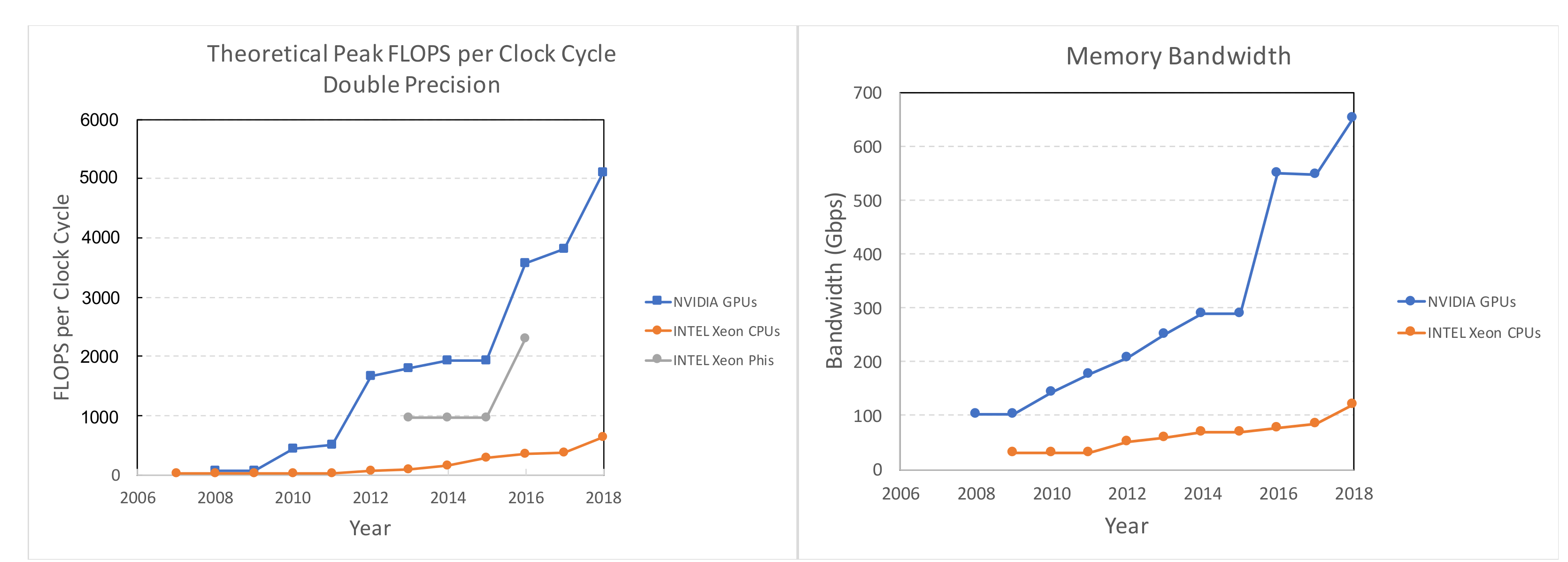 Atmosphere 12 00890 g001 Atmosphere 12 00890 g001