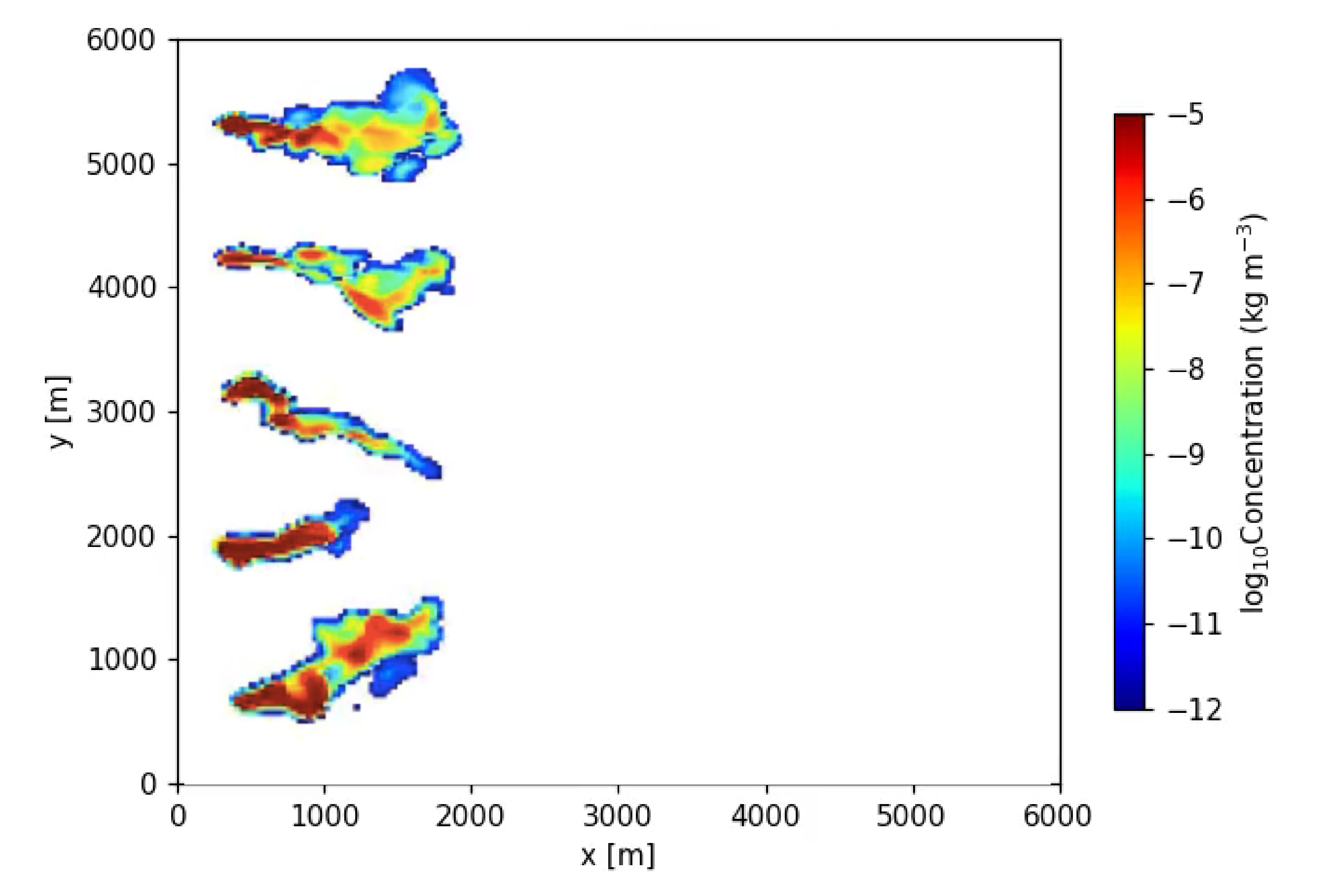 Atmosphere 12 00890 g003 Atmosphere 12 00890 g003