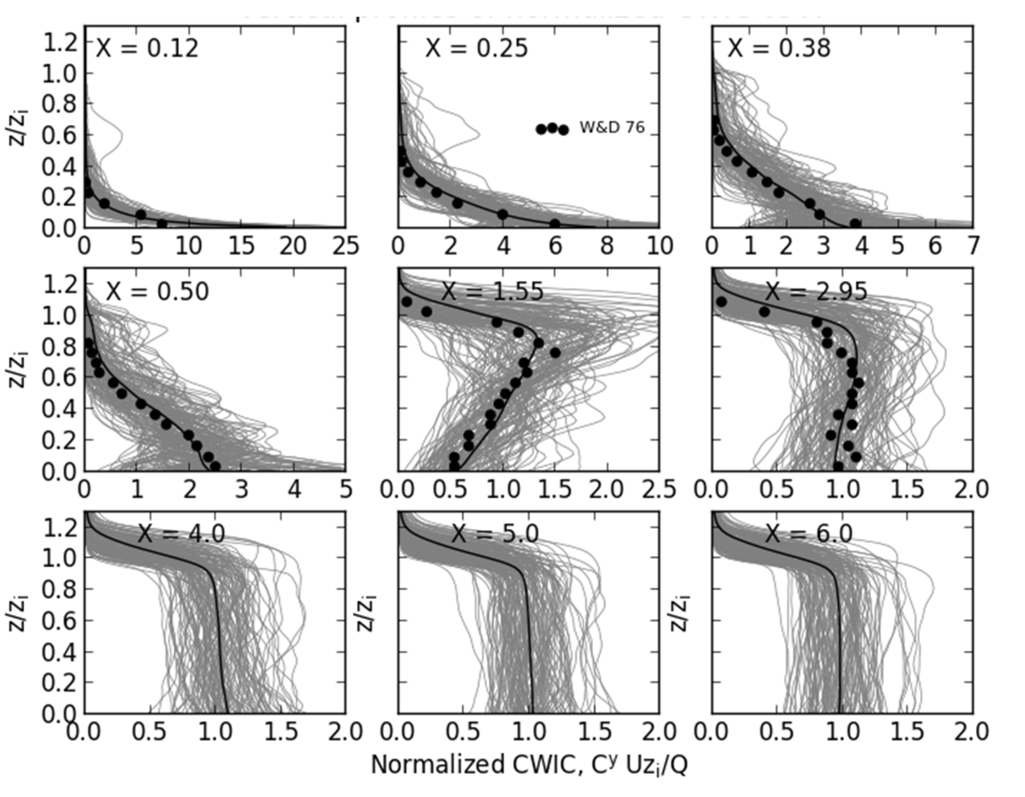 Atmosphere 12 00890 g005 Atmosphere 12 00890 g005
