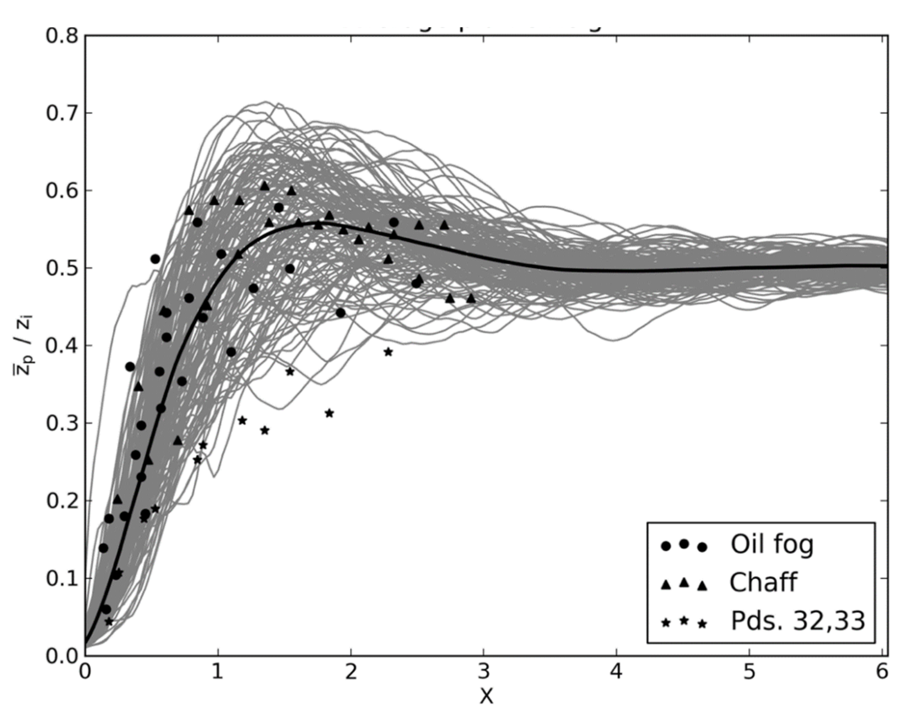 Atmosphere 12 00890 g009 Atmosphere 12 00890 g009