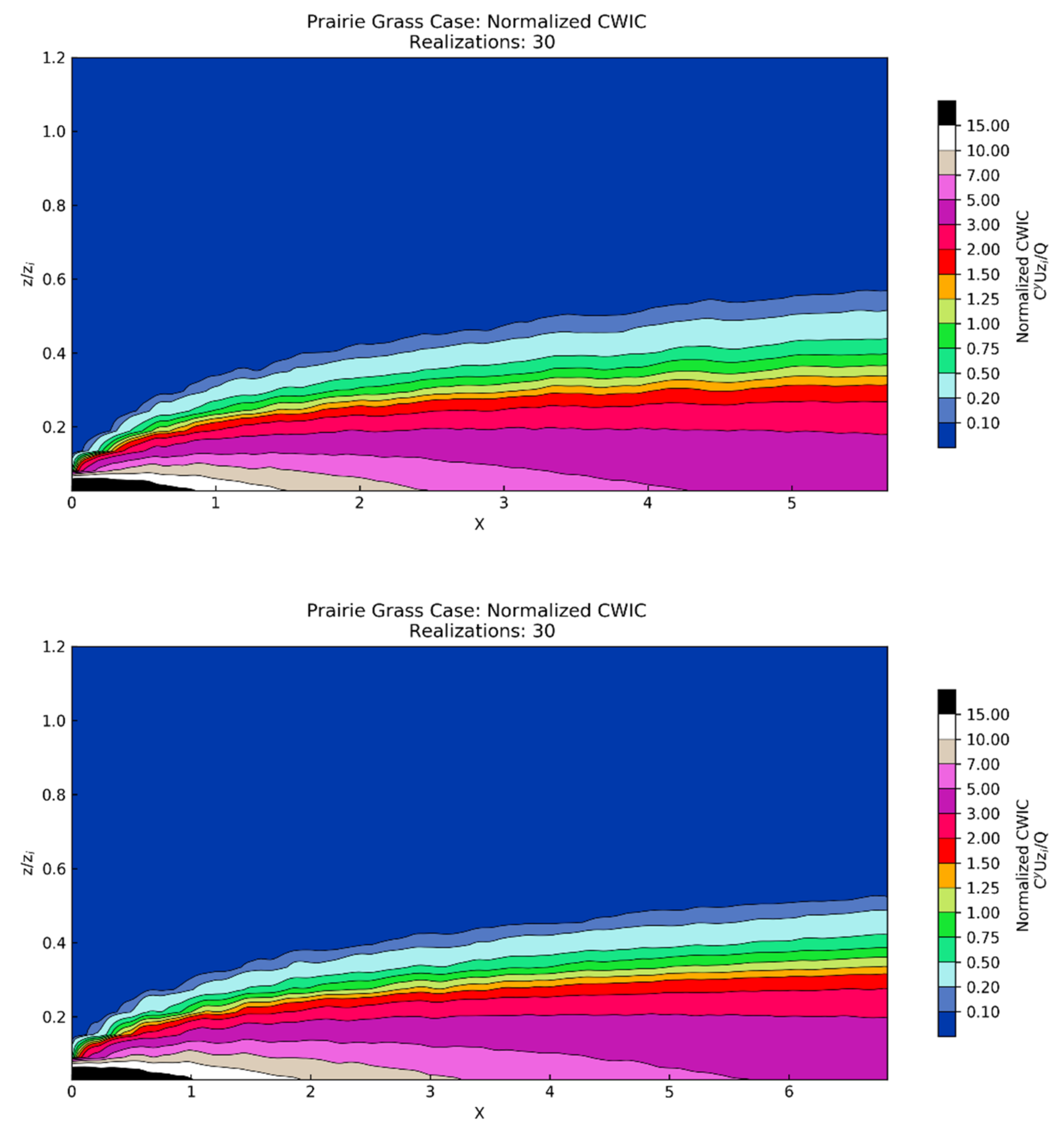 Atmosphere 12 00890 g012a Atmosphere 12 00890 g012a