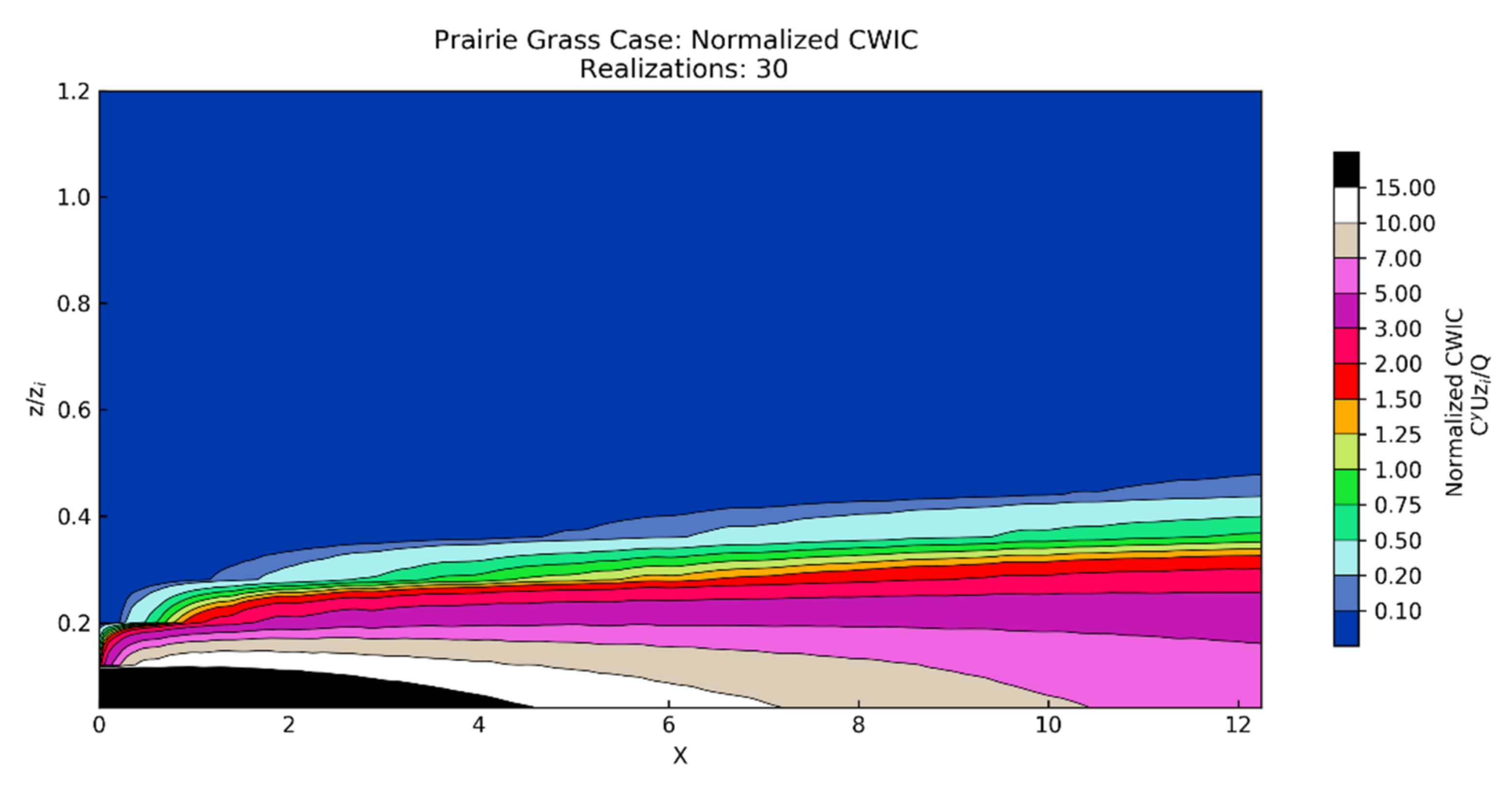 Atmosphere 12 00890 g012b Atmosphere 12 00890 g012b
