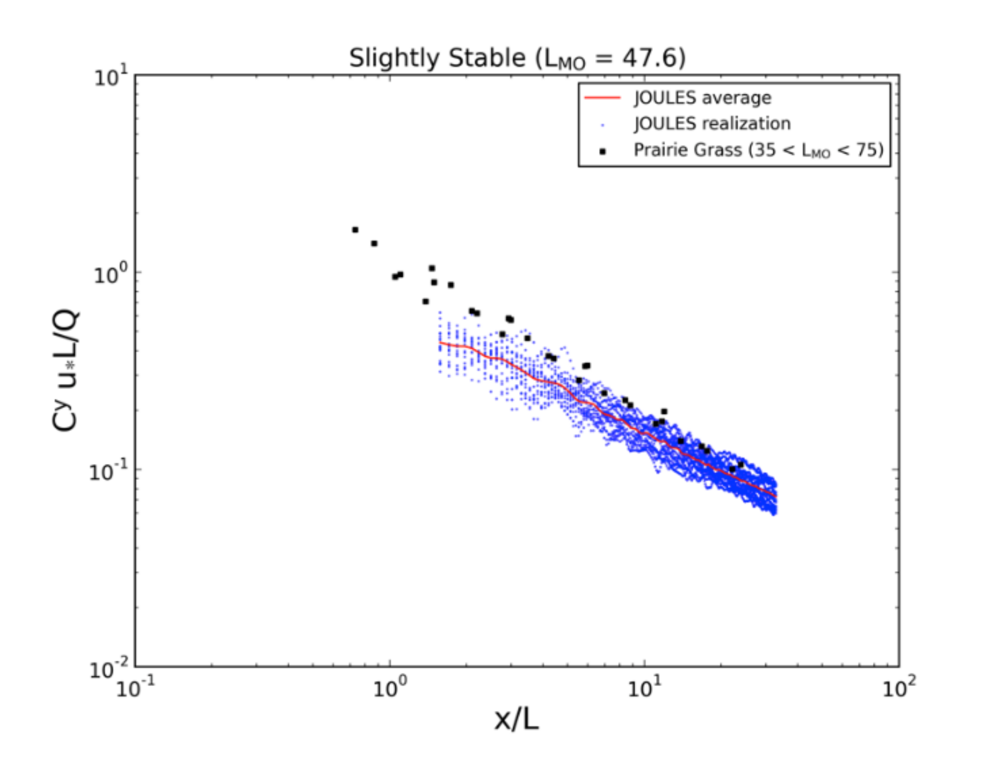 Atmosphere 12 00890 g013a Atmosphere 12 00890 g013a