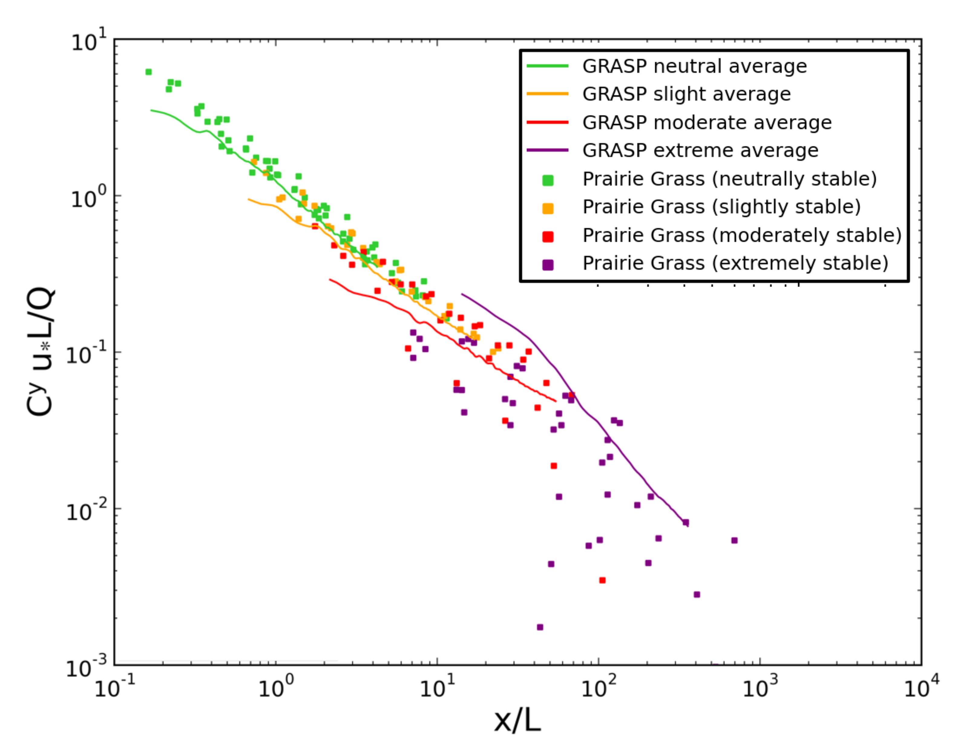 Atmosphere 12 00890 g014 Atmosphere 12 00890 g014