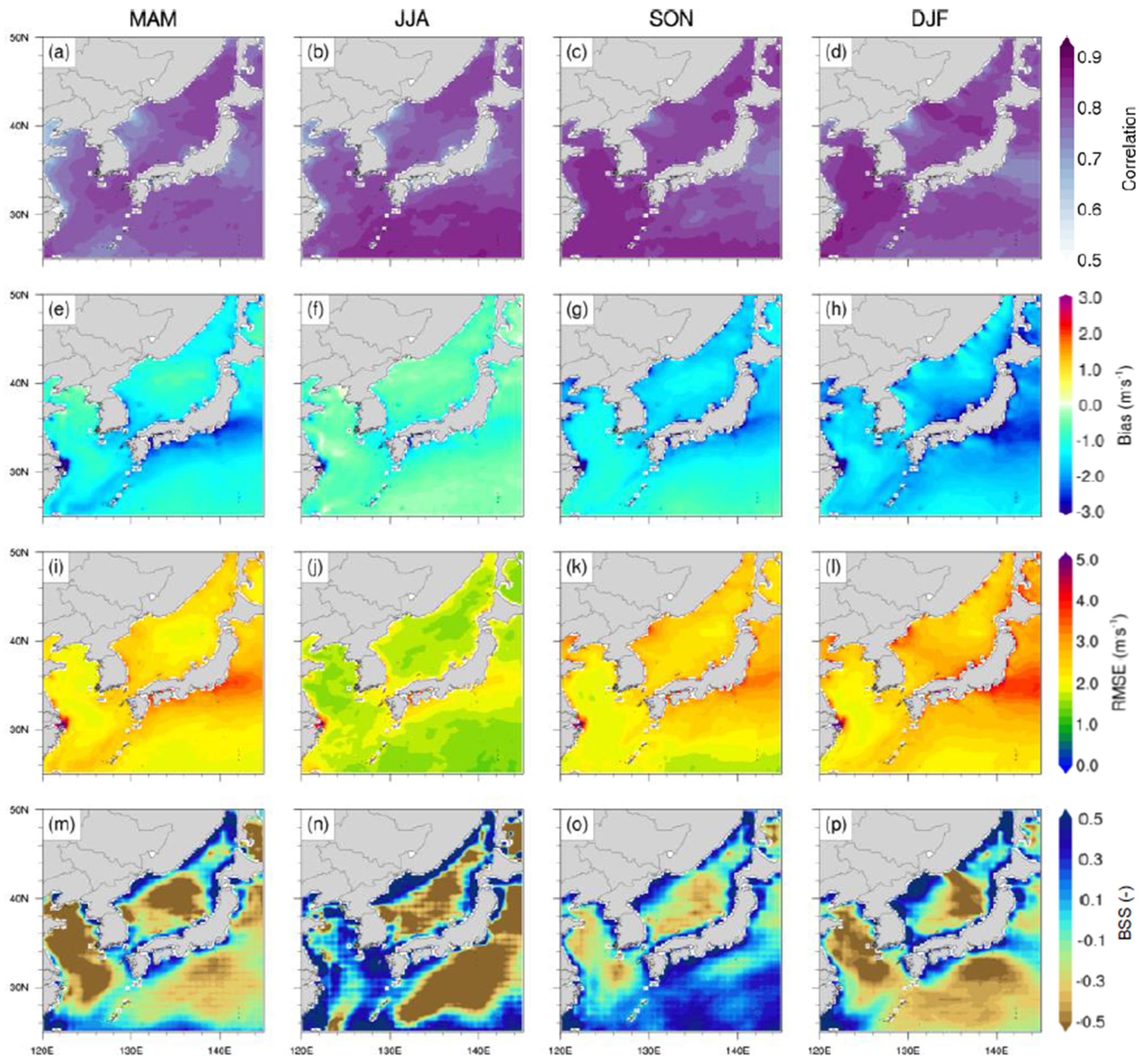 Atmosphere 12 00895 g006 Atmosphere 12 00895 g006