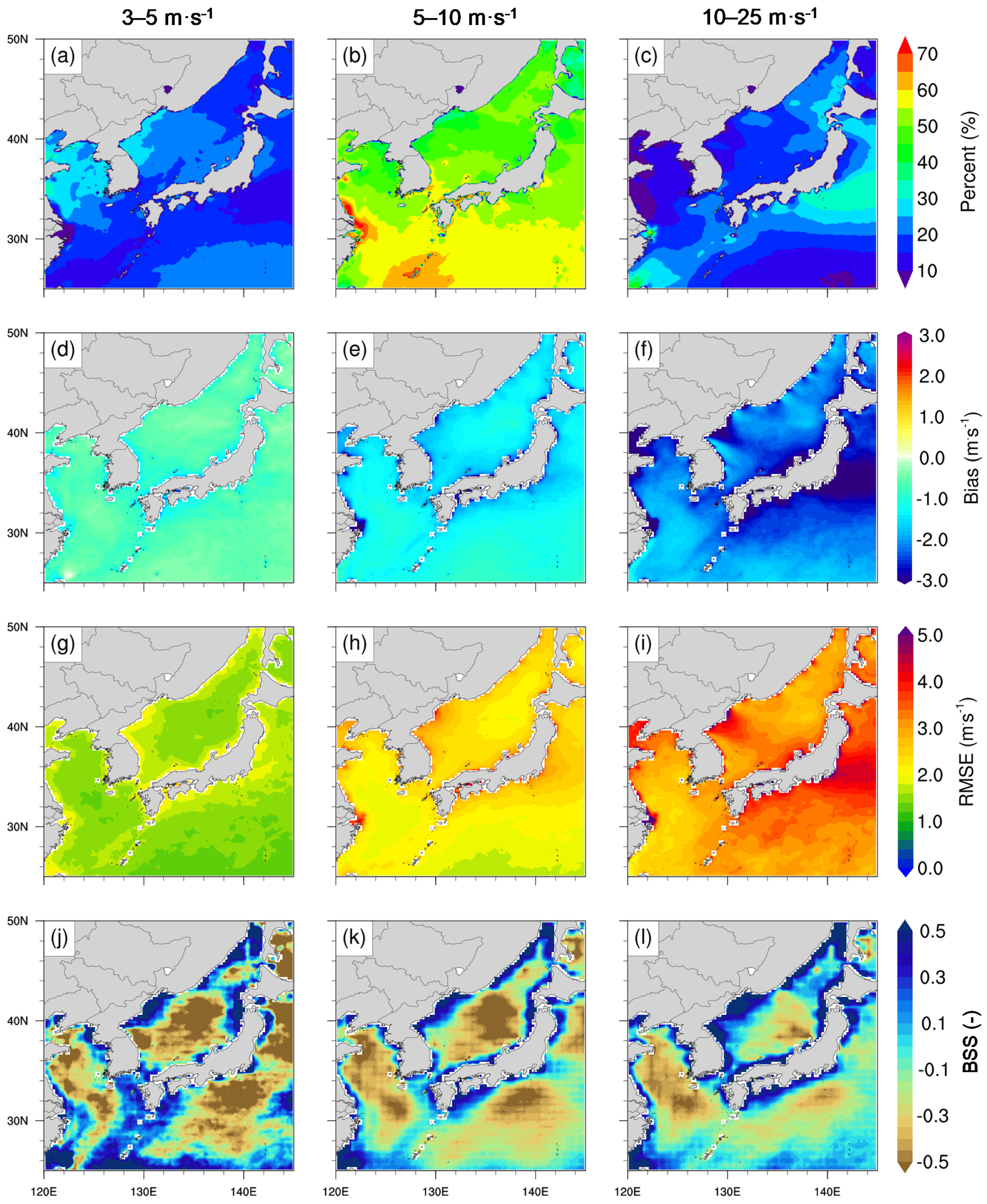 Atmosphere 12 00895 g007 Atmosphere 12 00895 g007