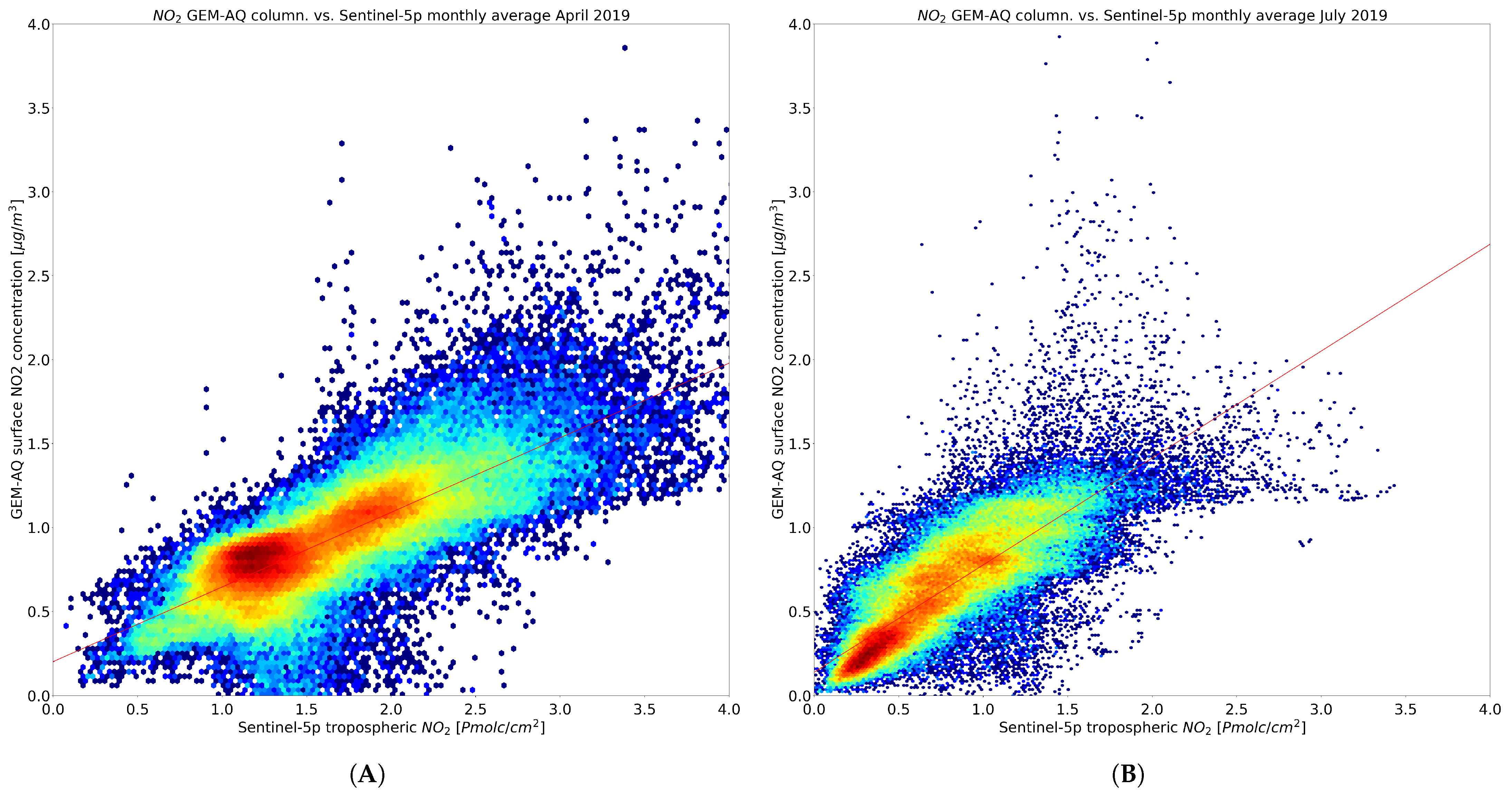 Atmosphere 12 00896 g003 Atmosphere 12 00896 g003
