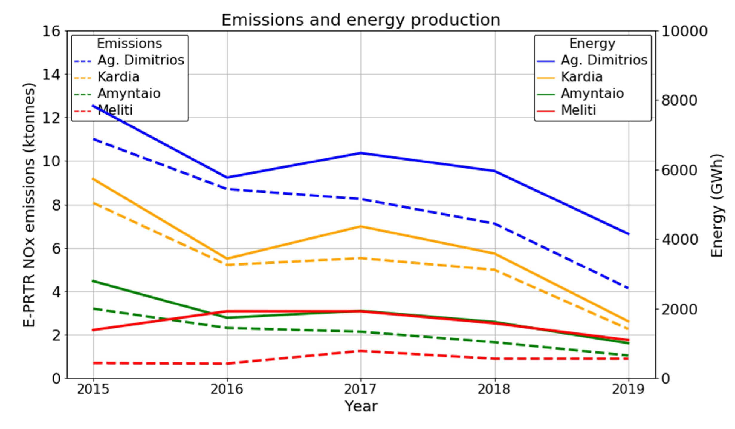 Atmosphere 12 00900 g002