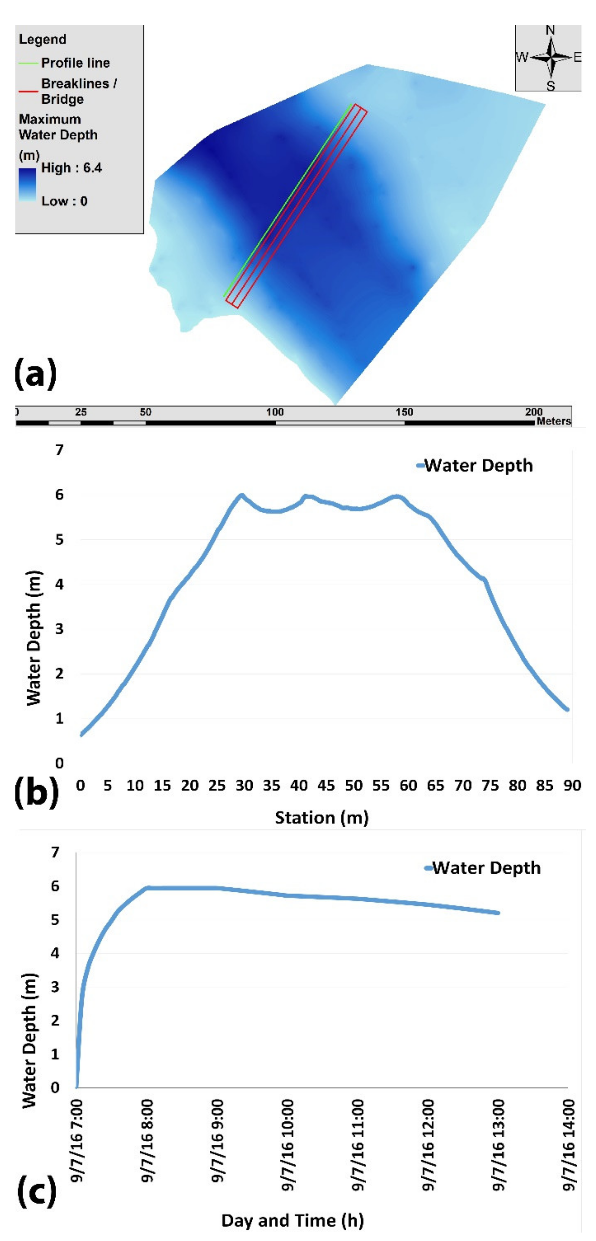Atmosphere 12 00902 g013