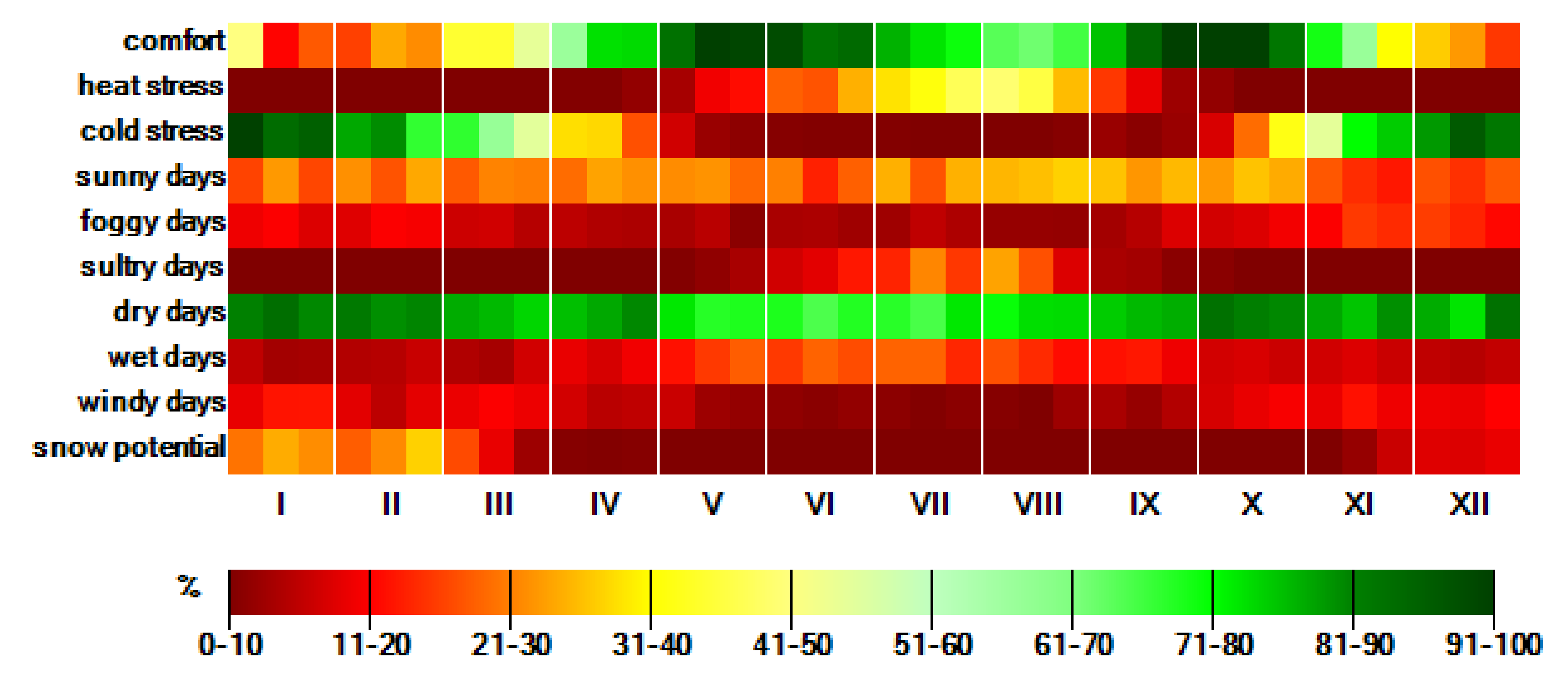 Atmosphere 12 00907 g008