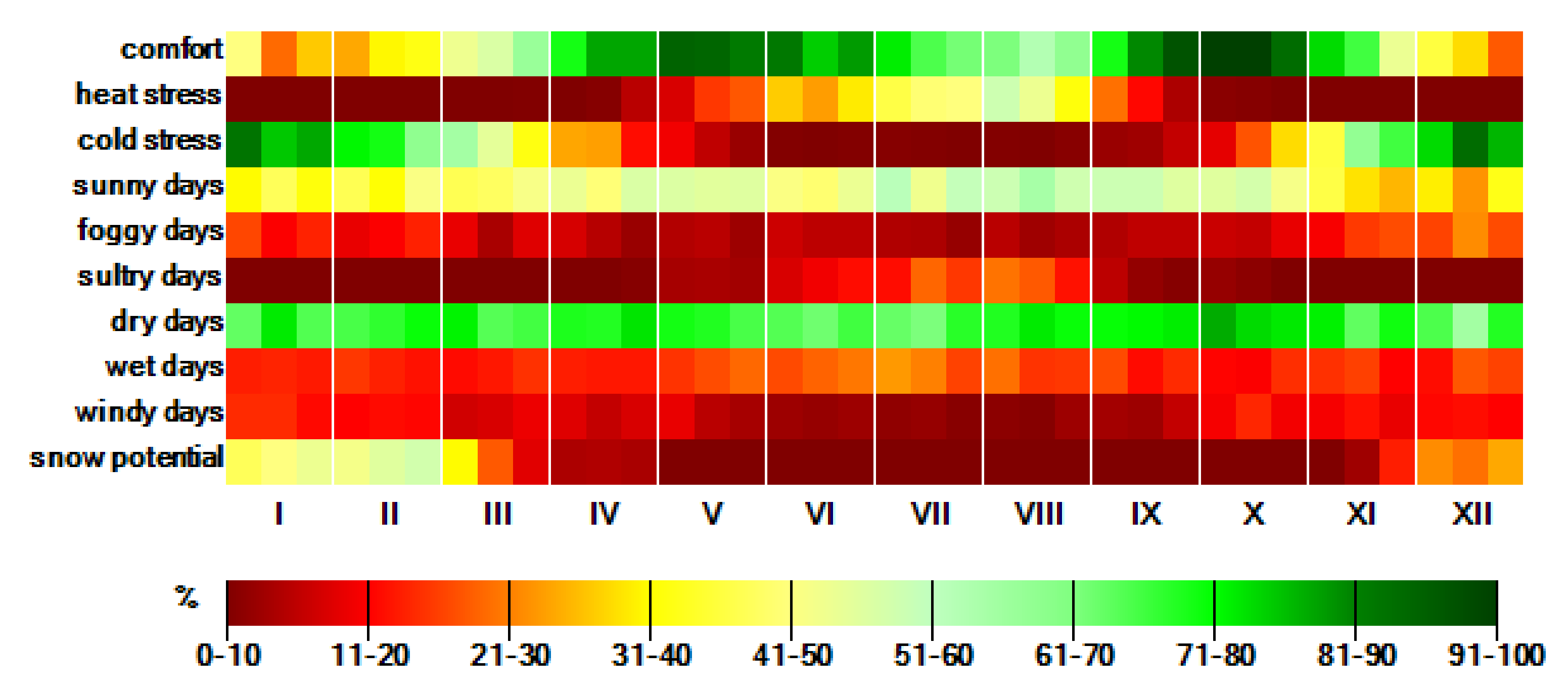Atmosphere 12 00907 g009
