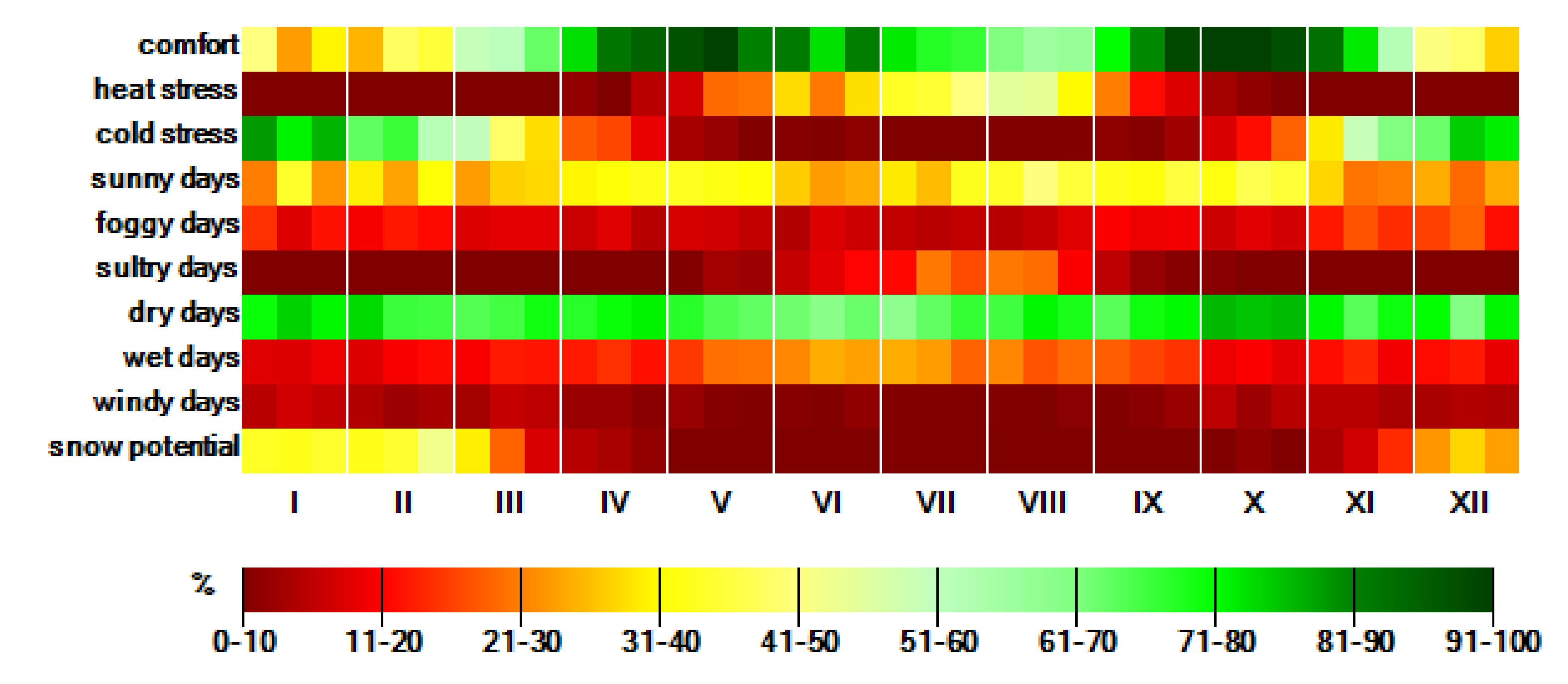 Atmosphere 12 00907 g010