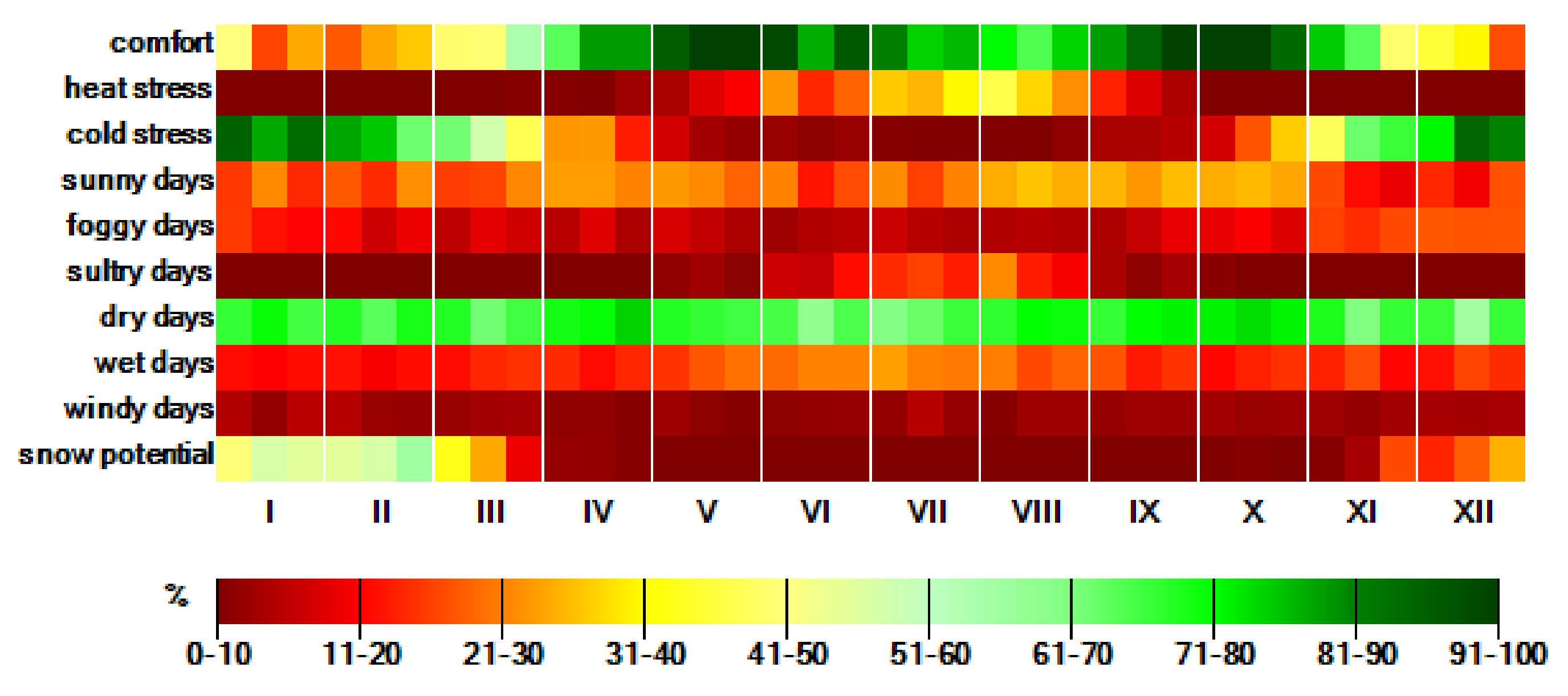 Atmosphere 12 00907 g011