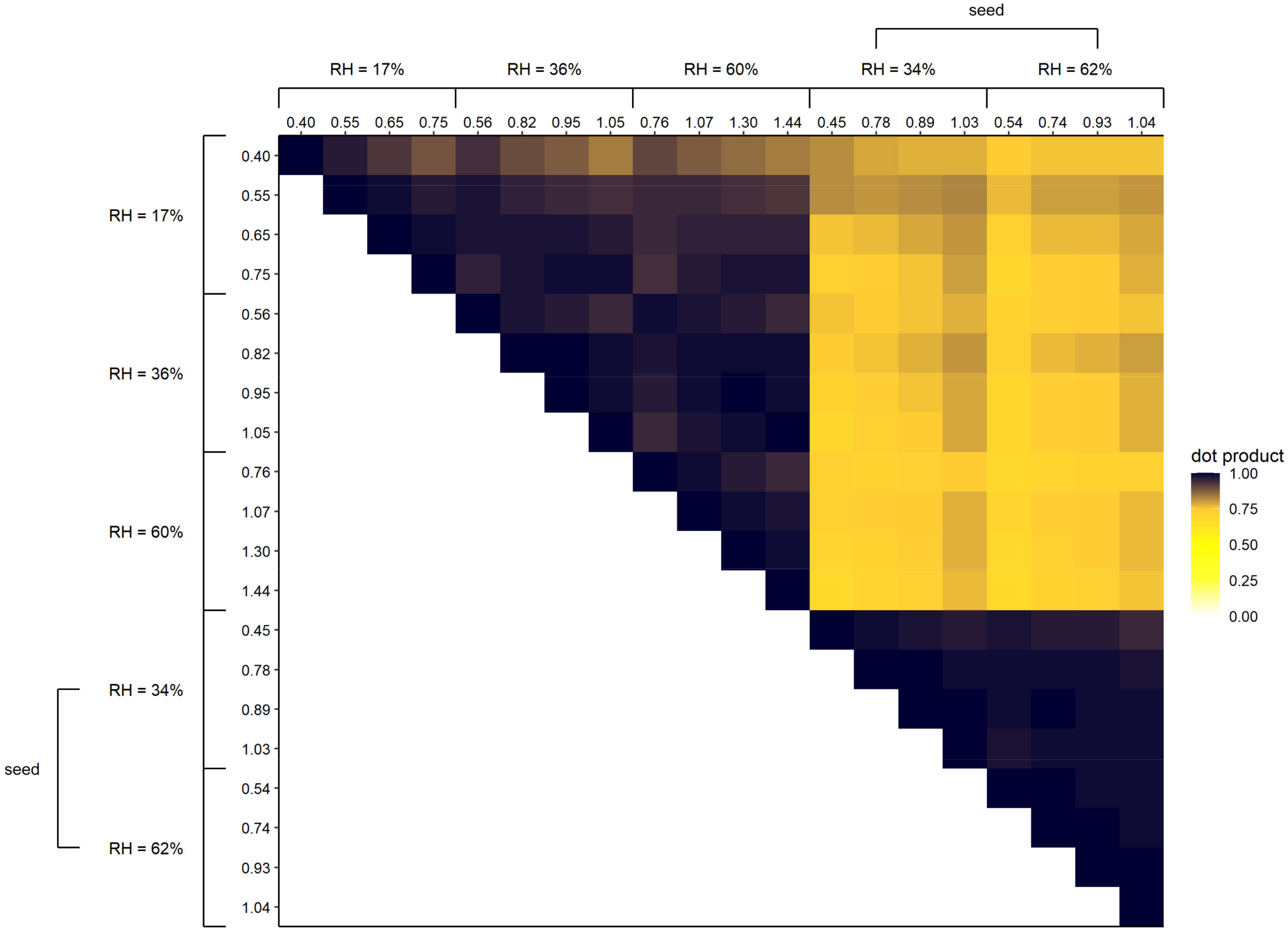 Atmosphere 12 00915 g004
