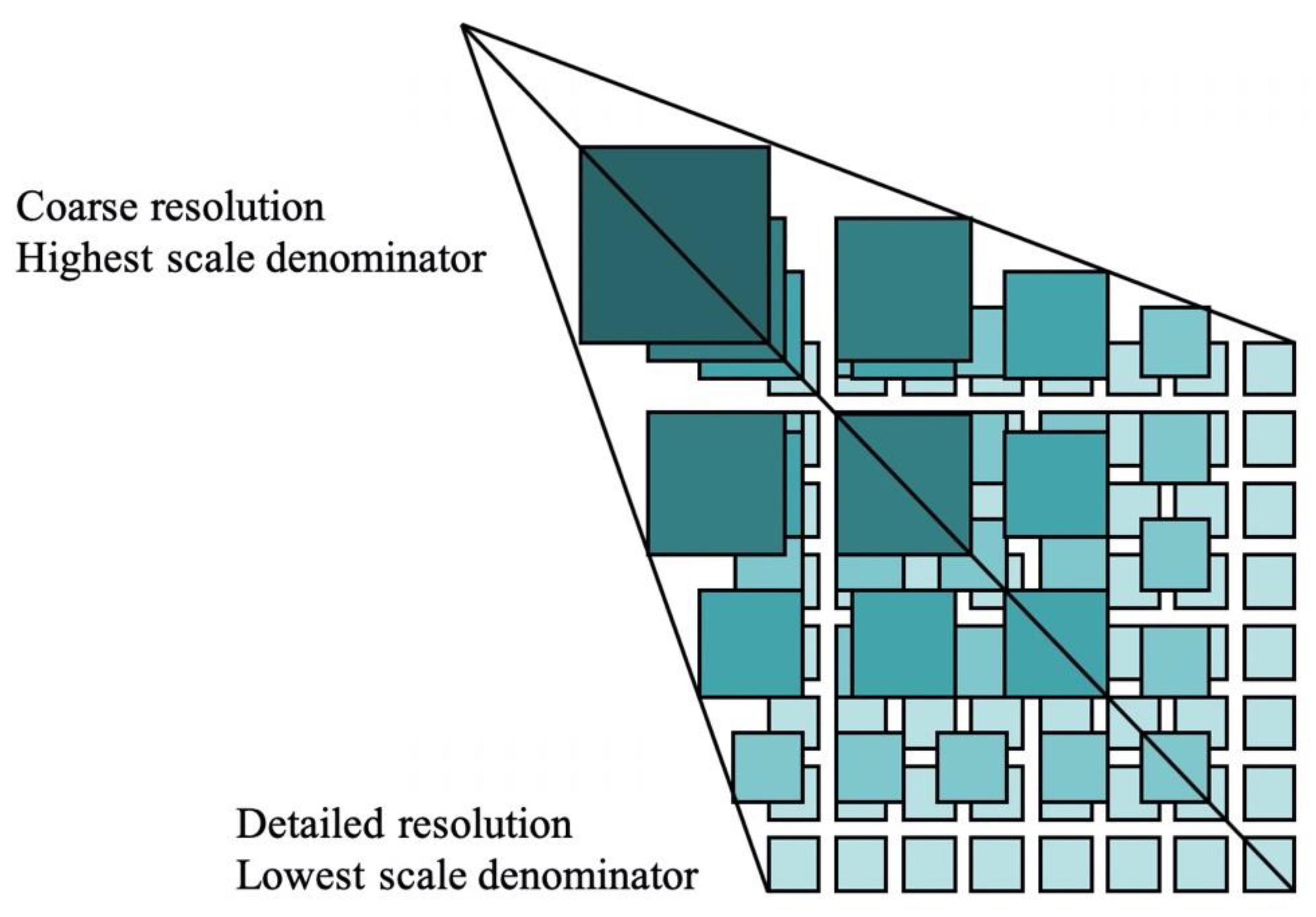 Atmosphere 12 00920 g004