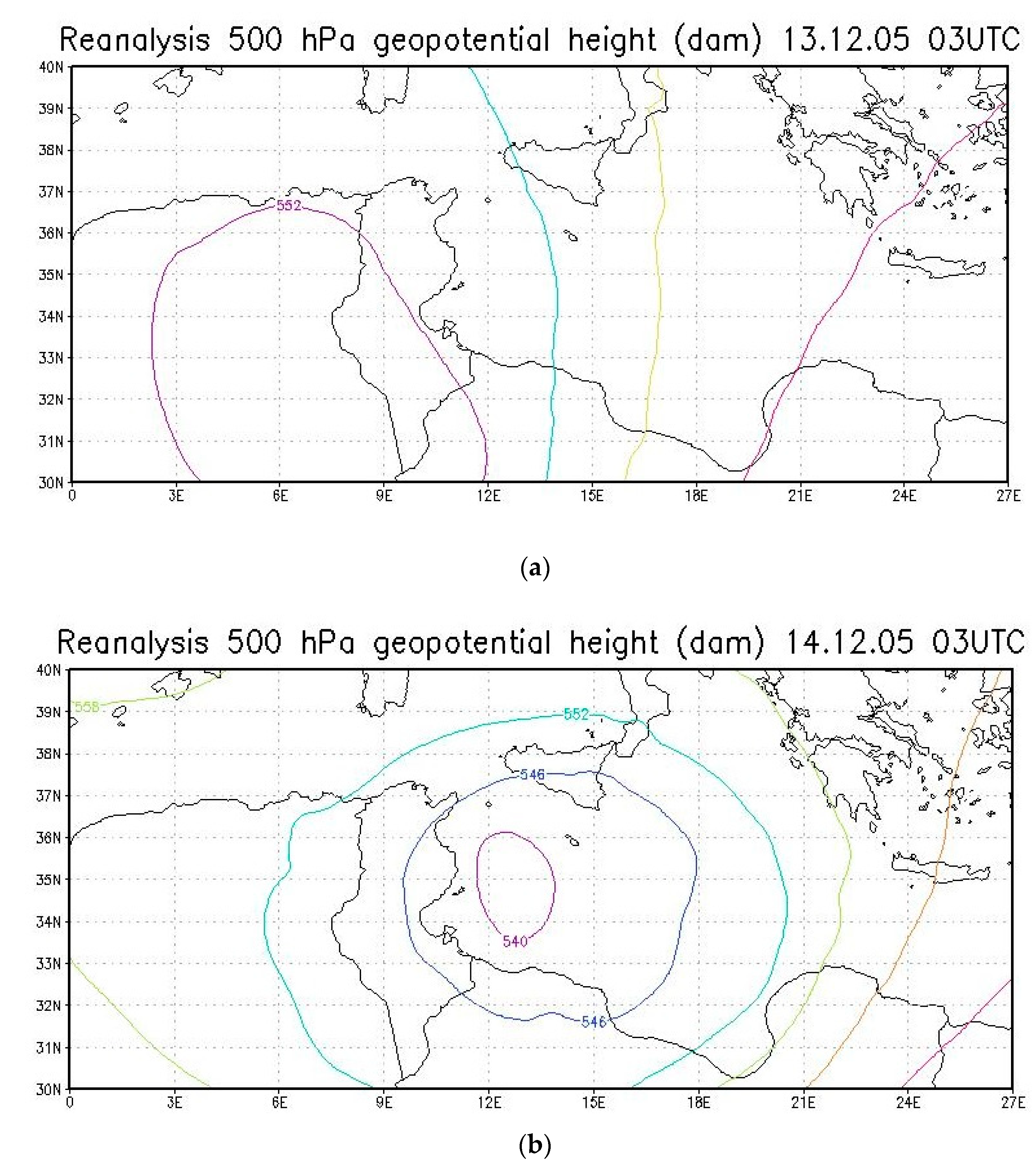 Atmosphere 12 00921 g002