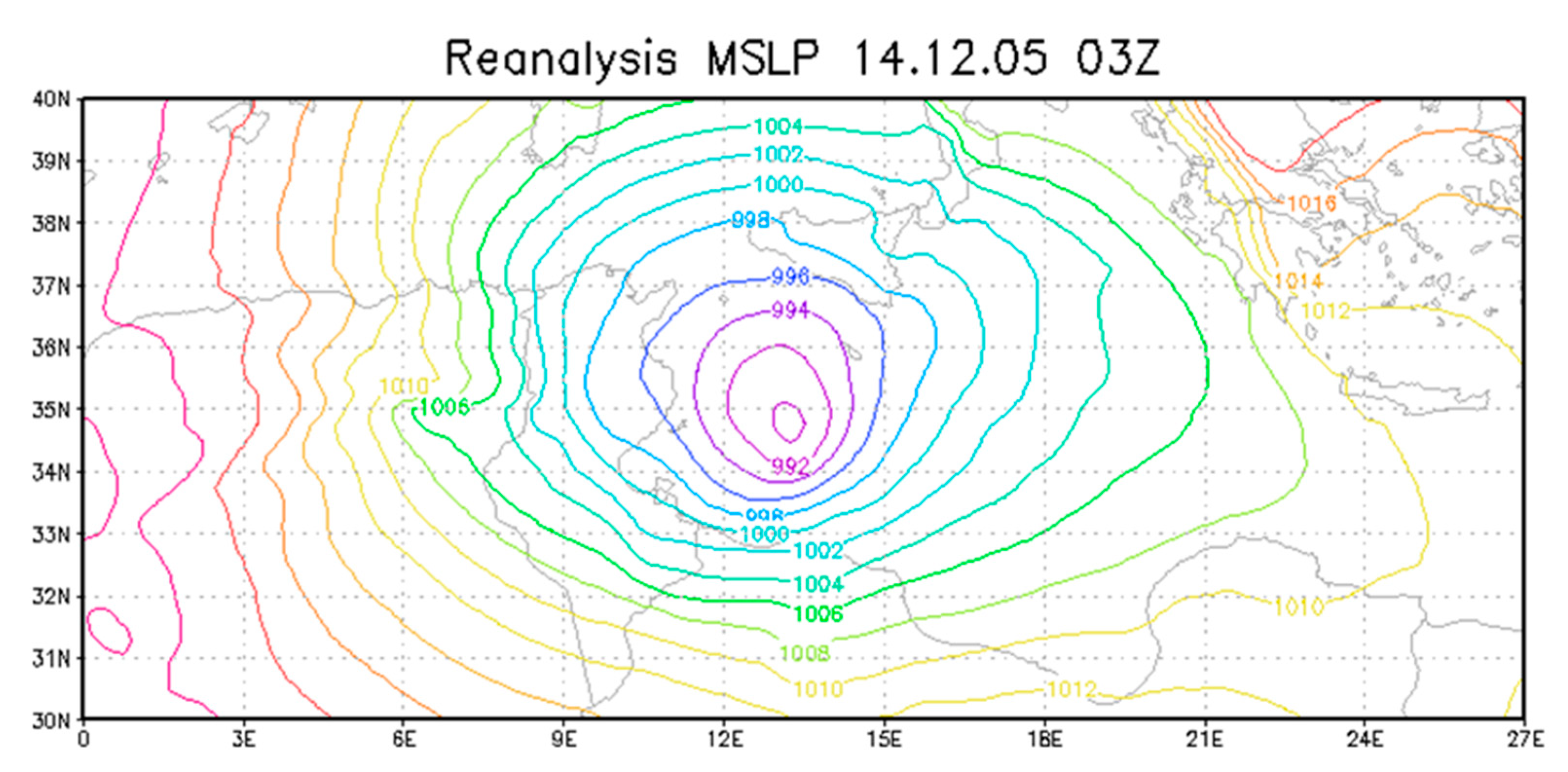 Atmosphere 12 00921 g003