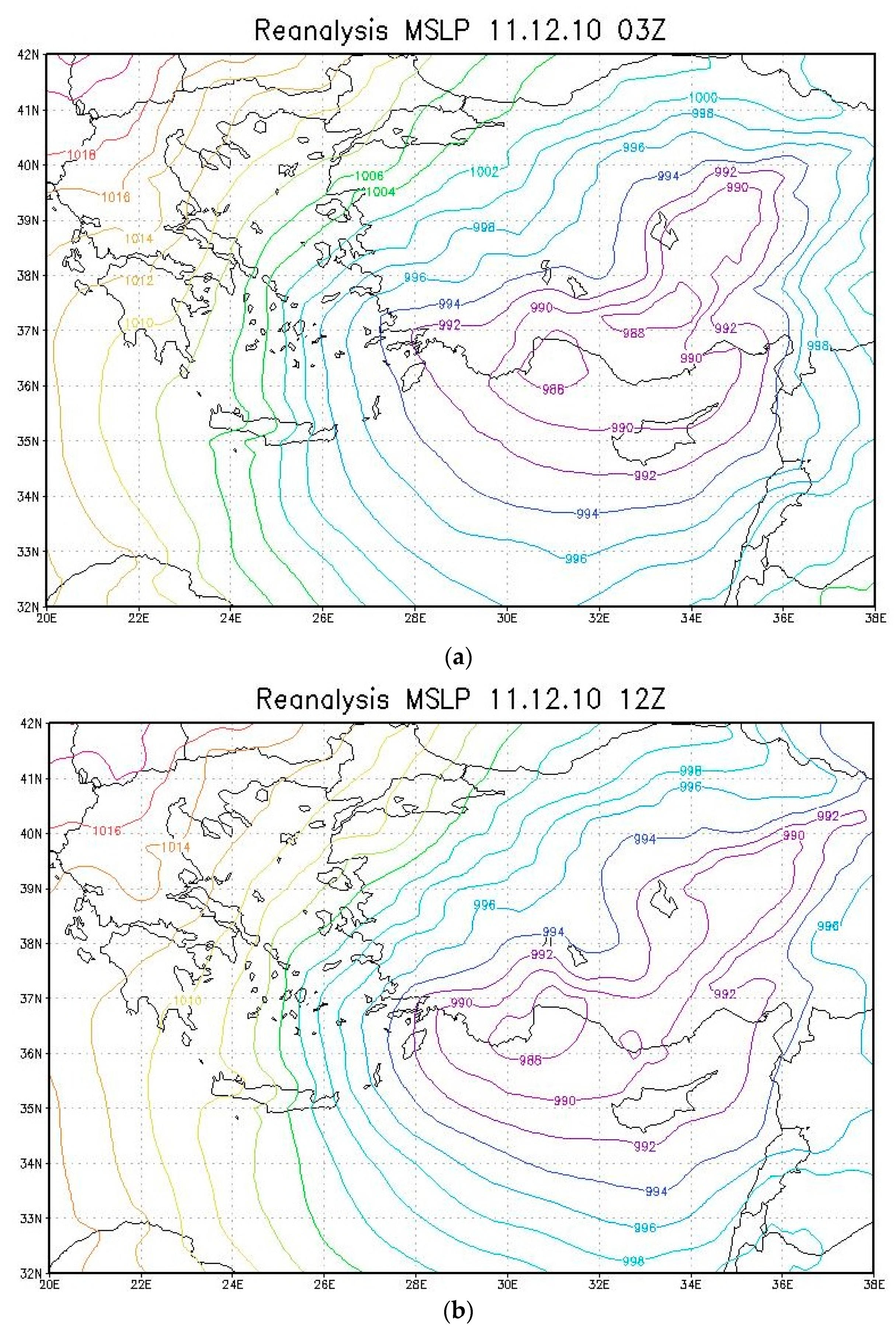 Atmosphere 12 00921 g007