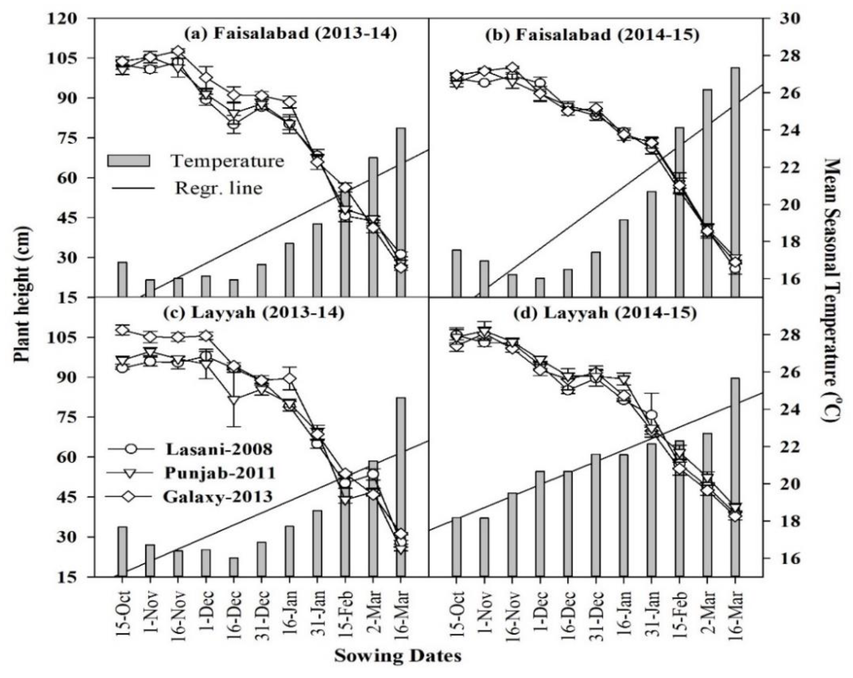 Atmosphere 12 00927 g004