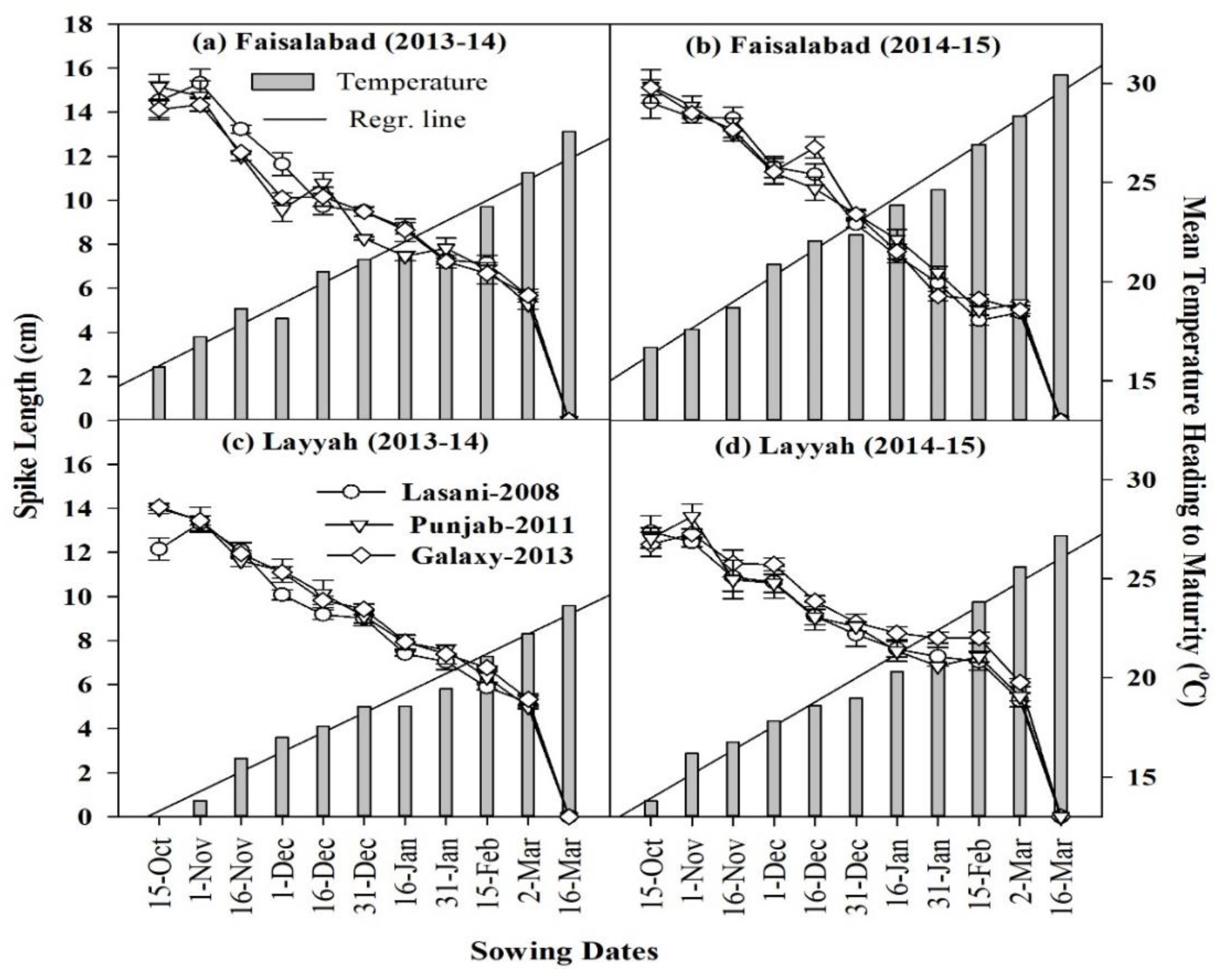 Atmosphere 12 00927 g005