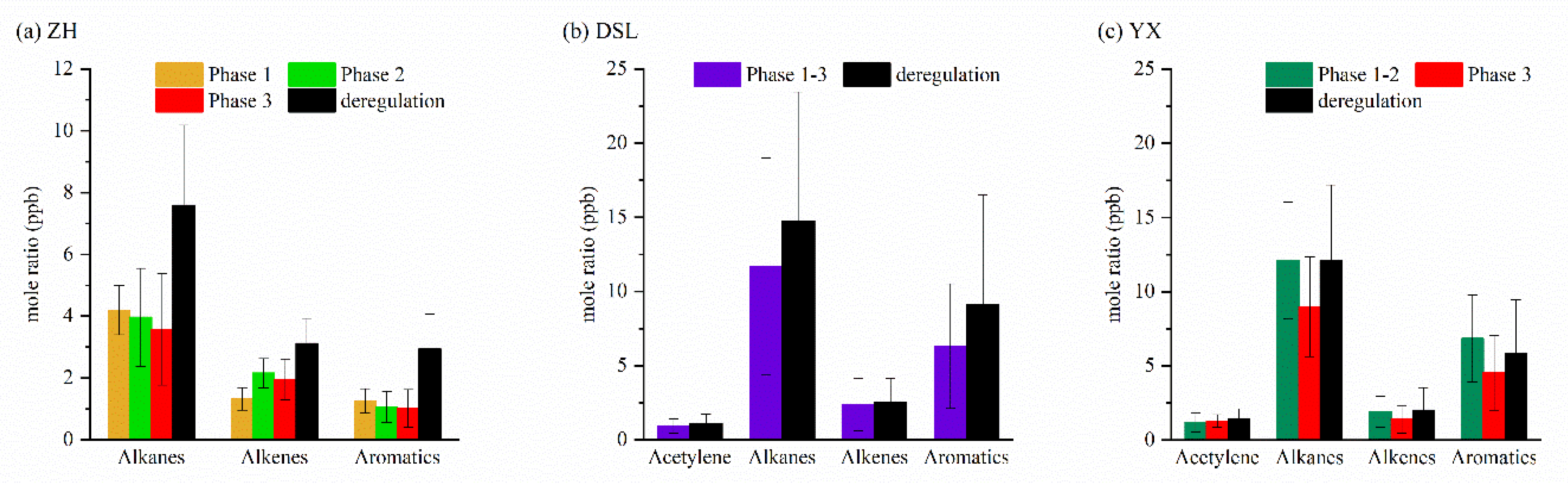 Atmosphere 12 00928 g007