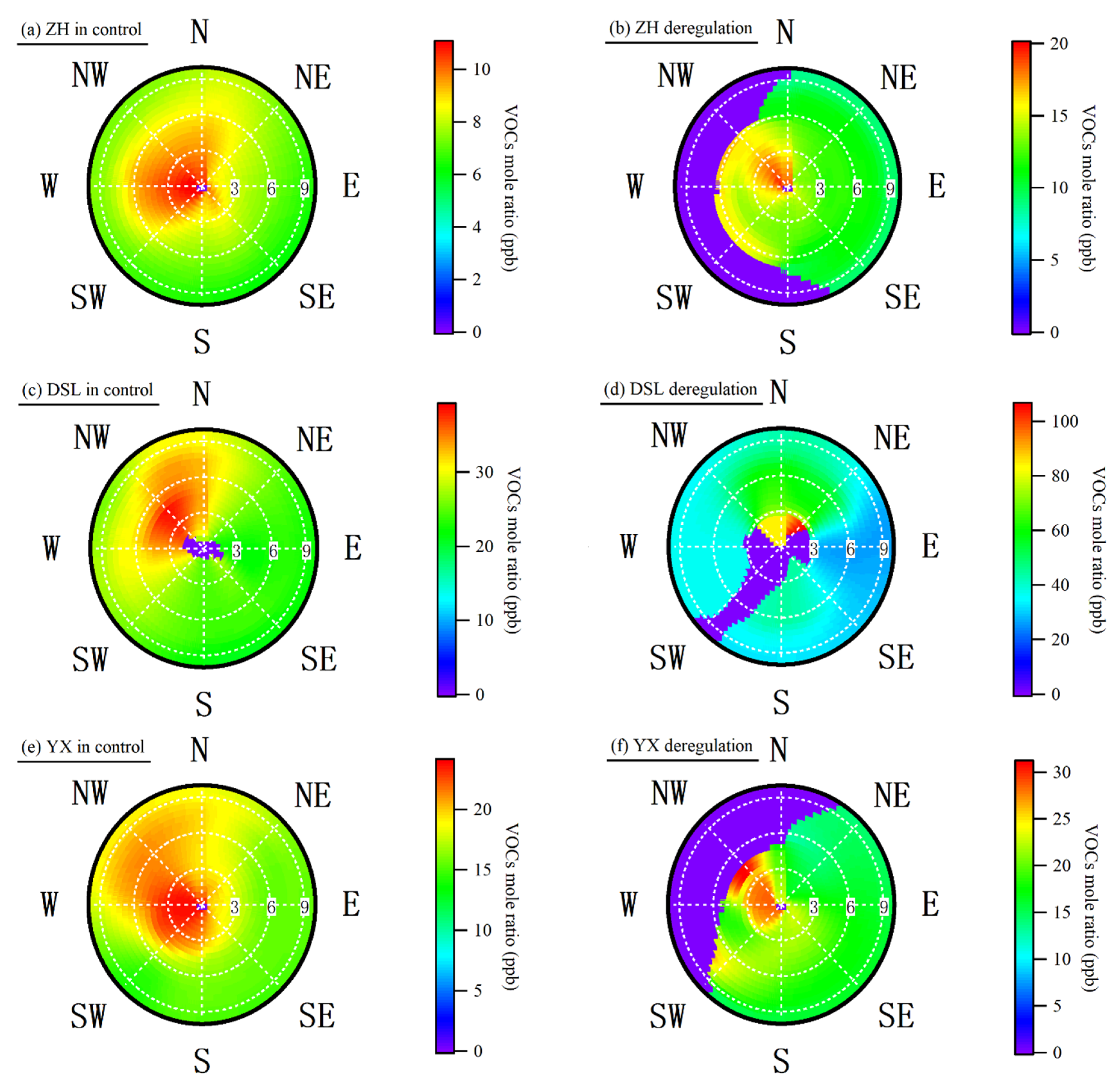 Atmosphere 12 00928 g010