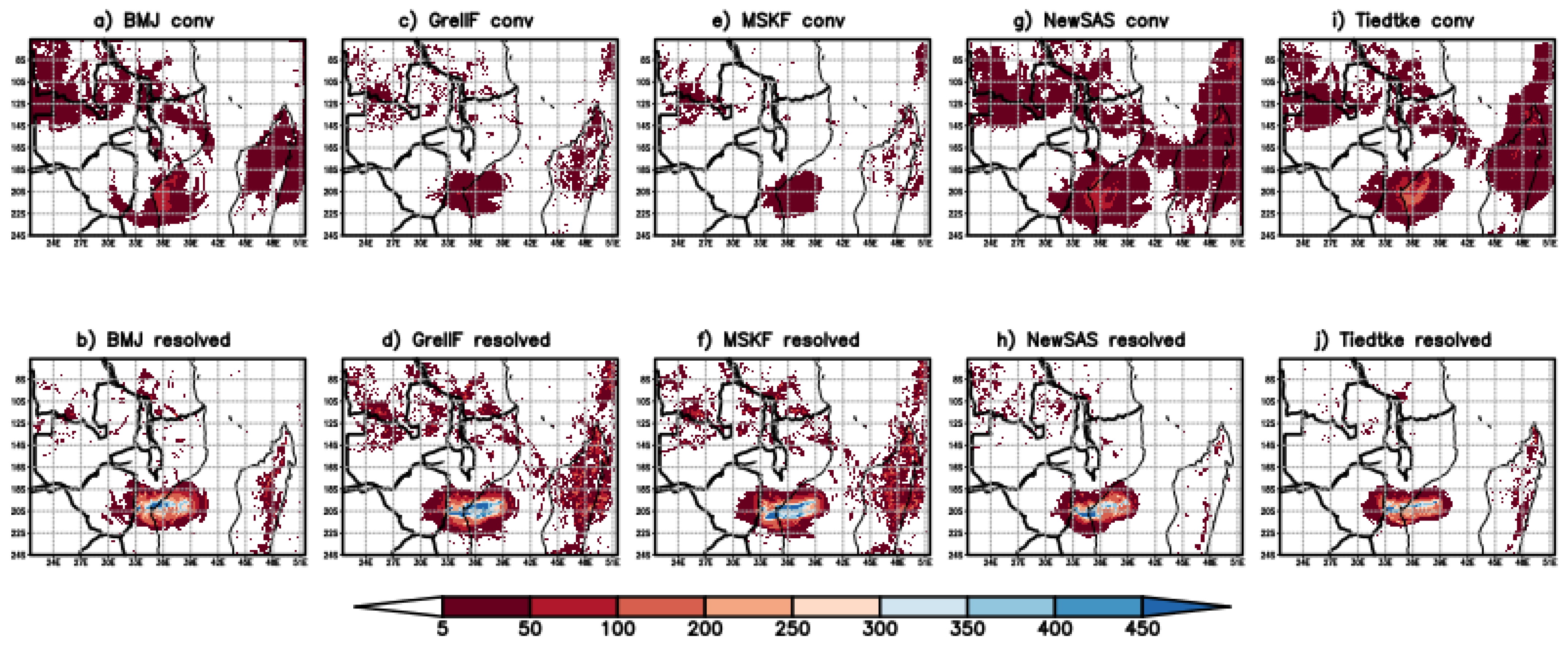 Atmosphere 12 00932 g006