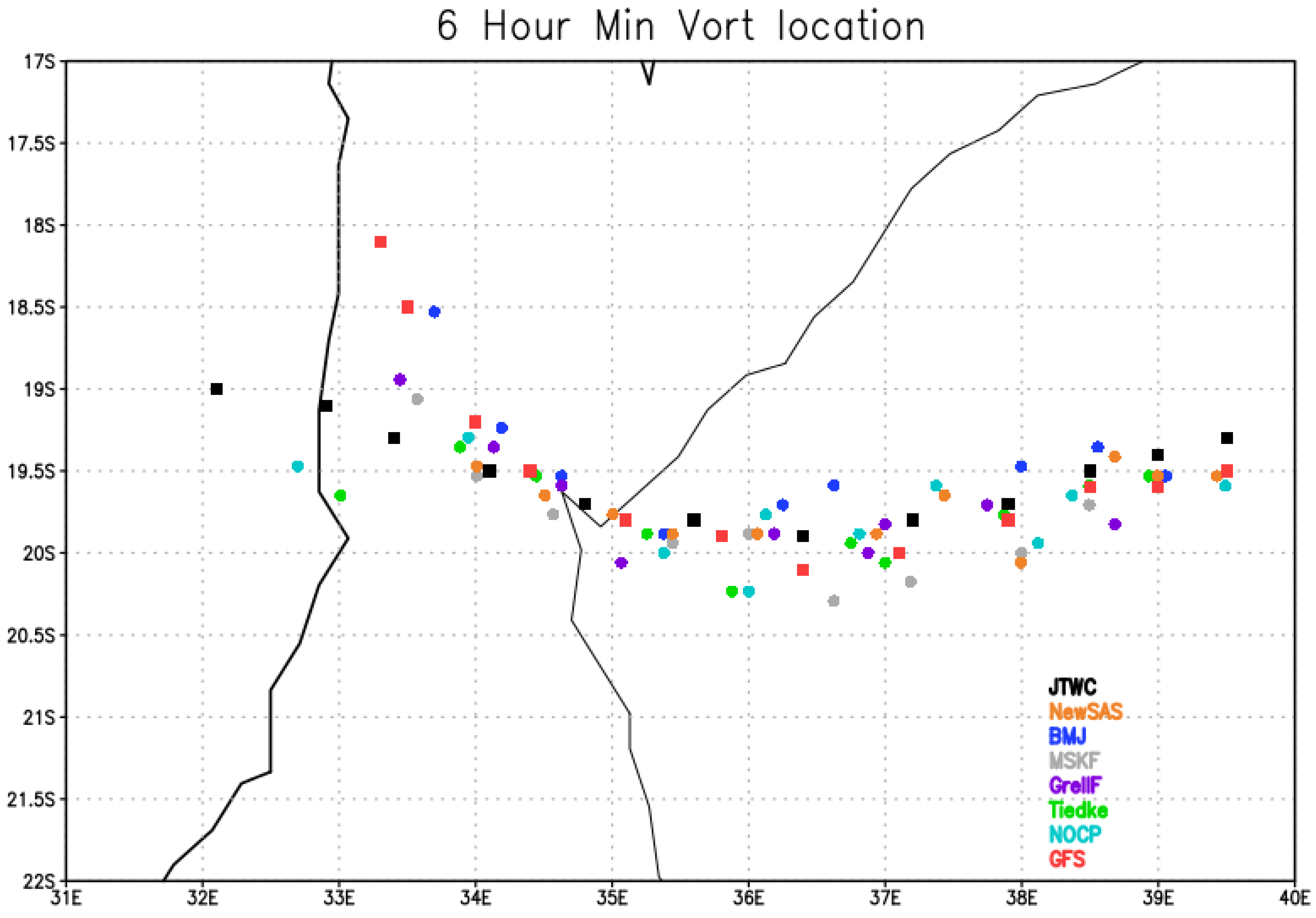 Atmosphere 12 00932 g009