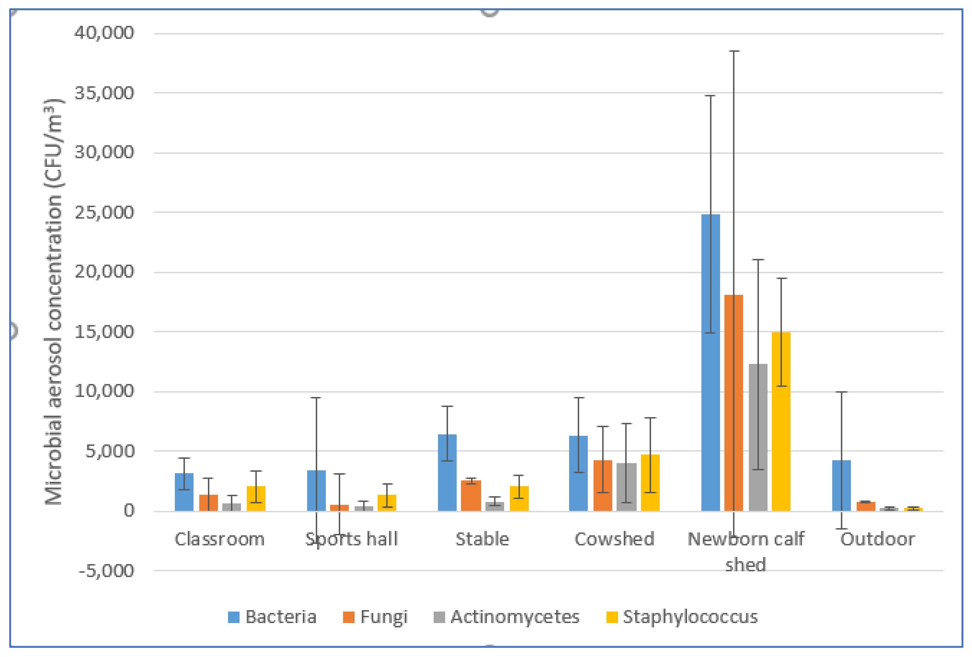 Atmosphere 12 00934 g003