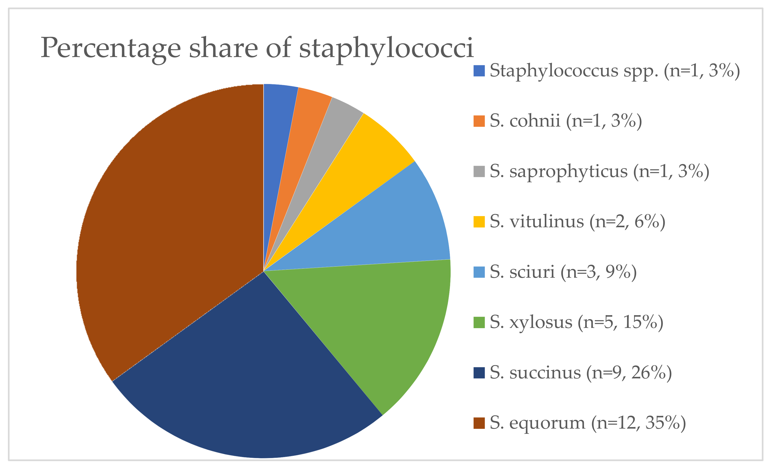 Atmosphere 12 00934 g007
