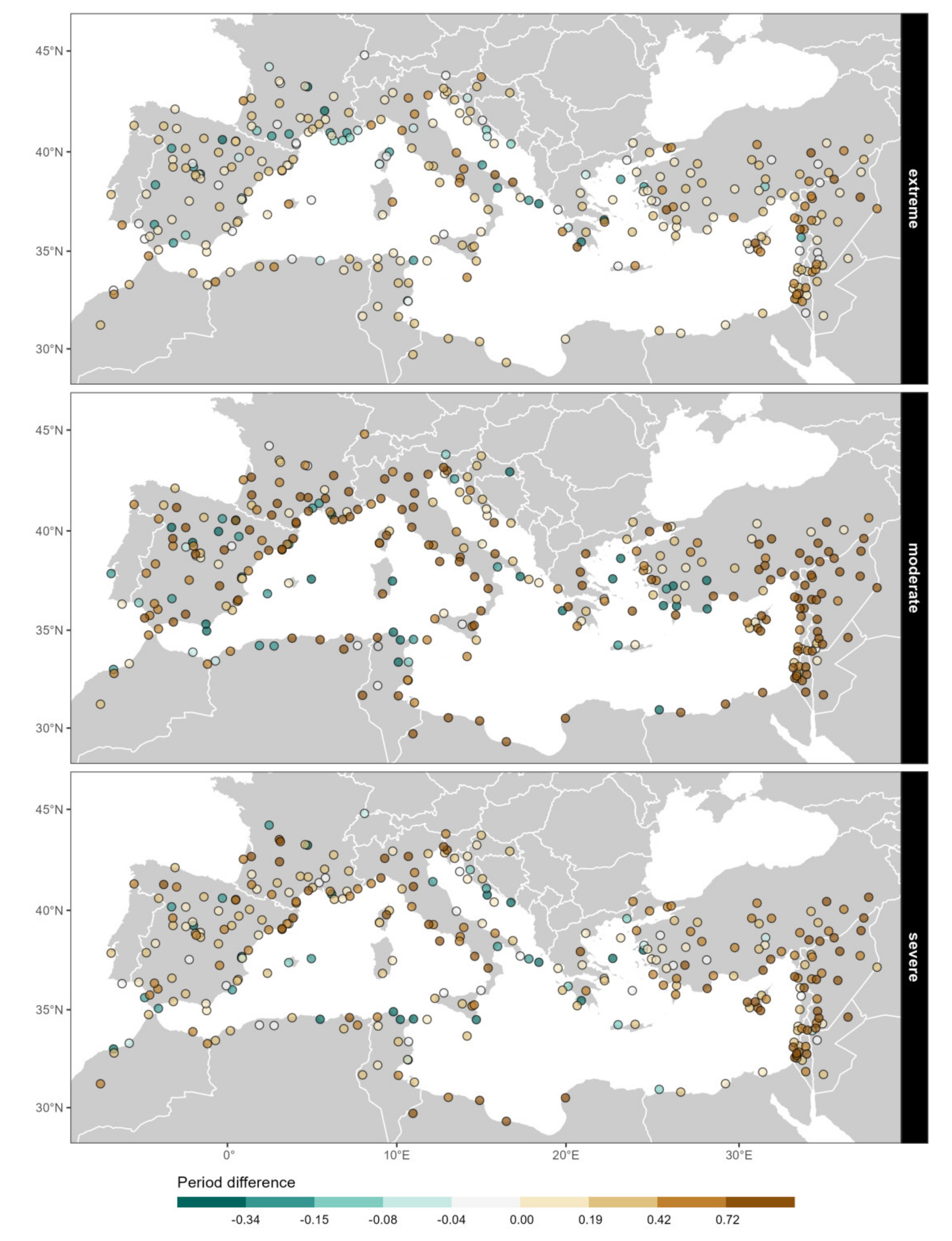 Atmosphere 12 00941 g006