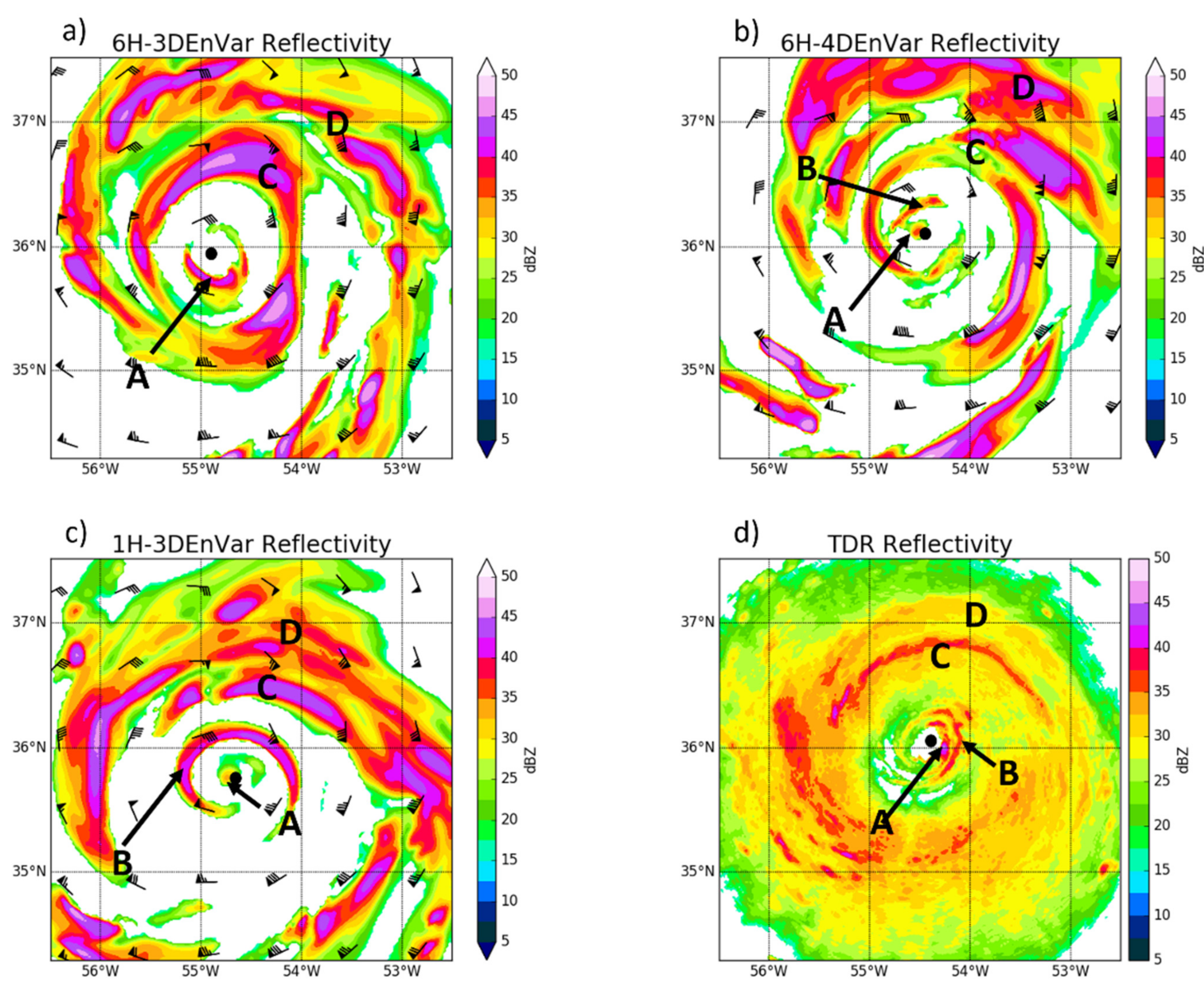 Atmosphere 12 00942 g005