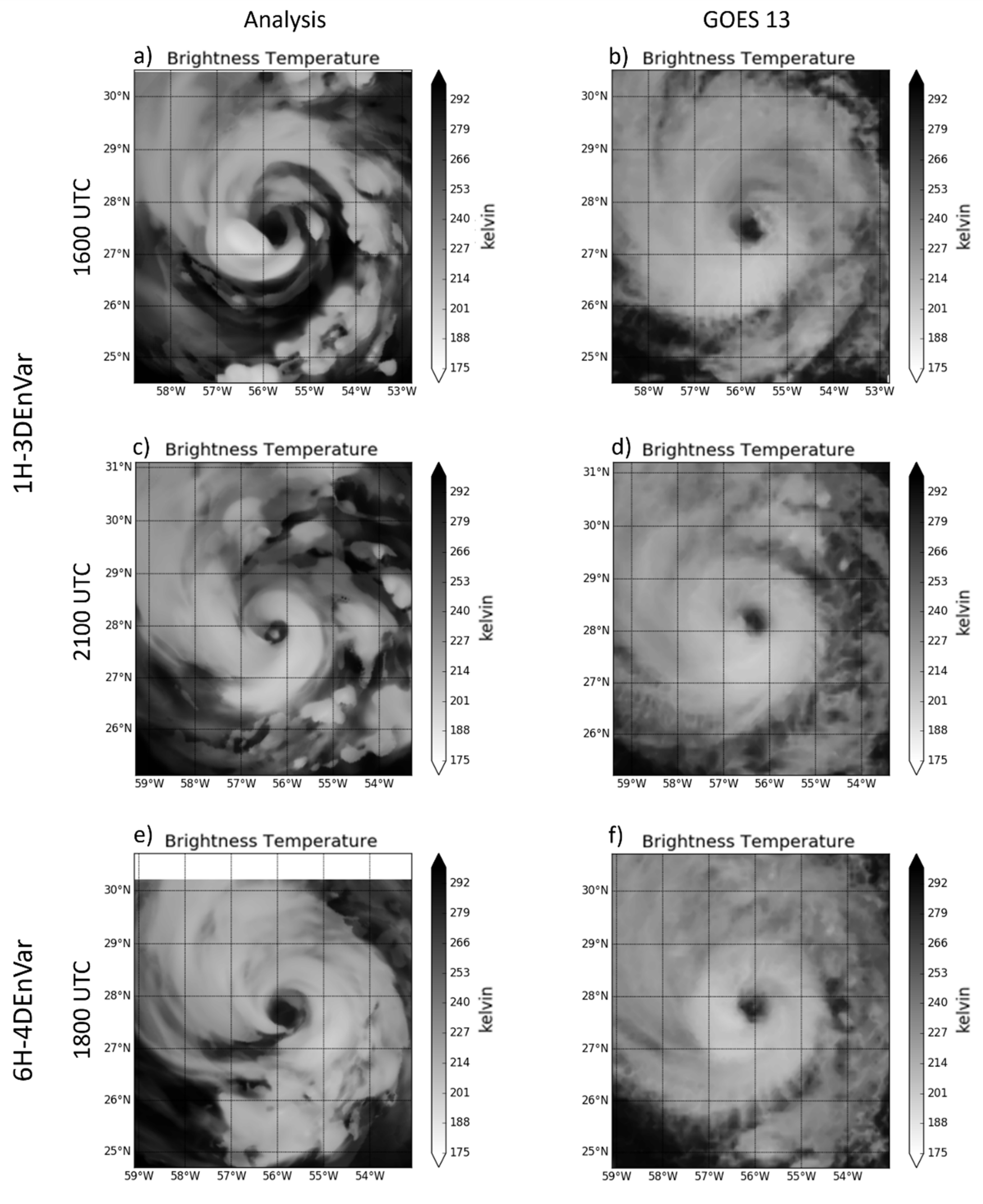 Atmosphere 12 00942 g011