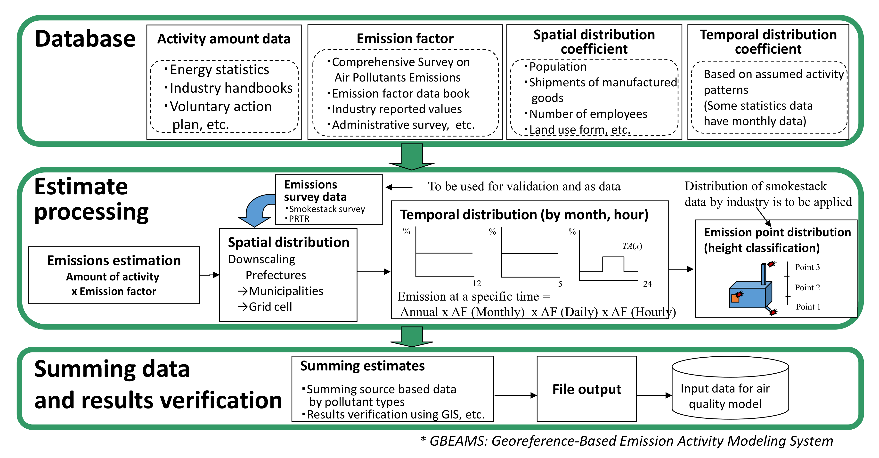 Atmosphere 12 00943 g008
