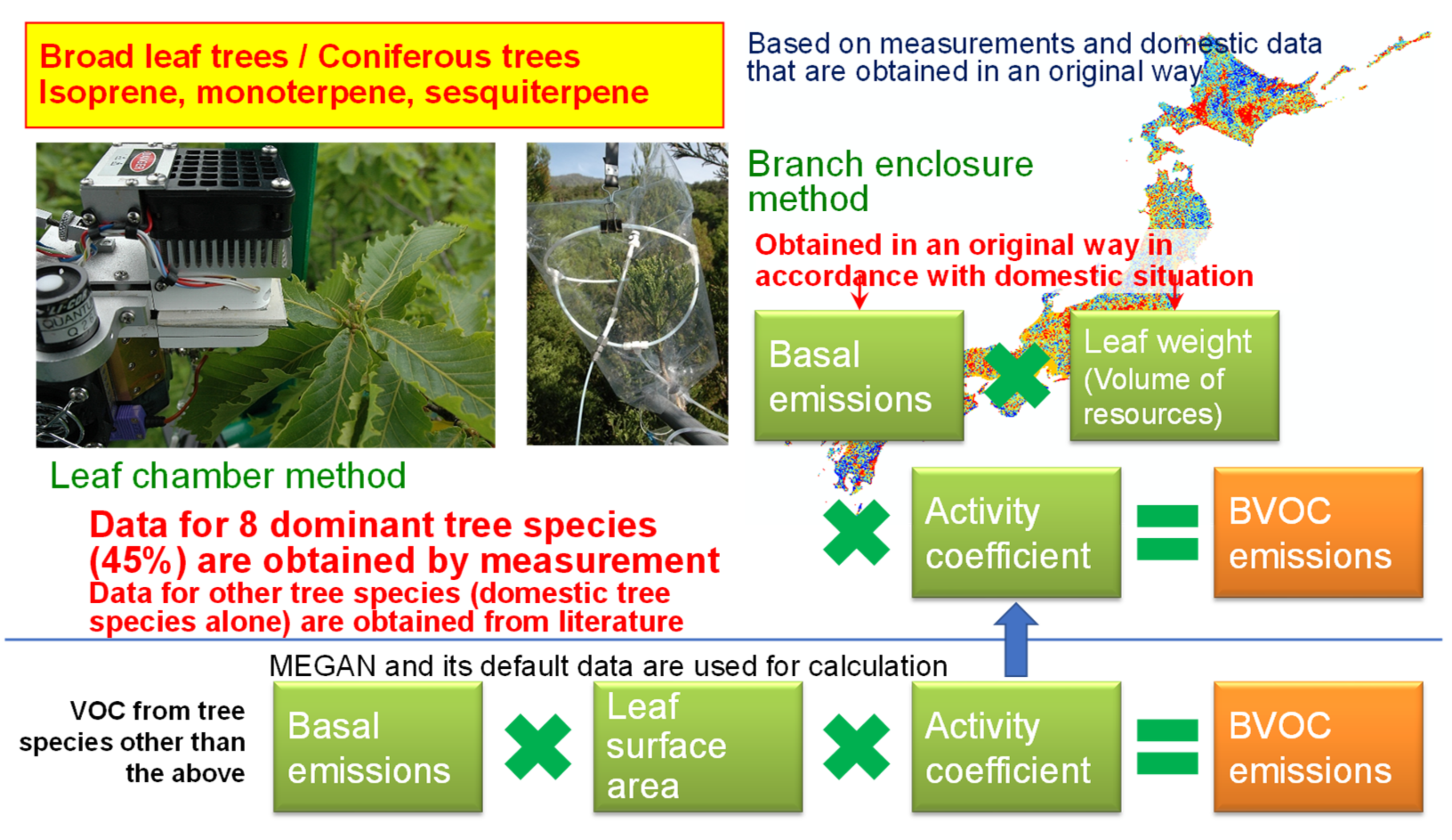 Atmosphere 12 00943 g009