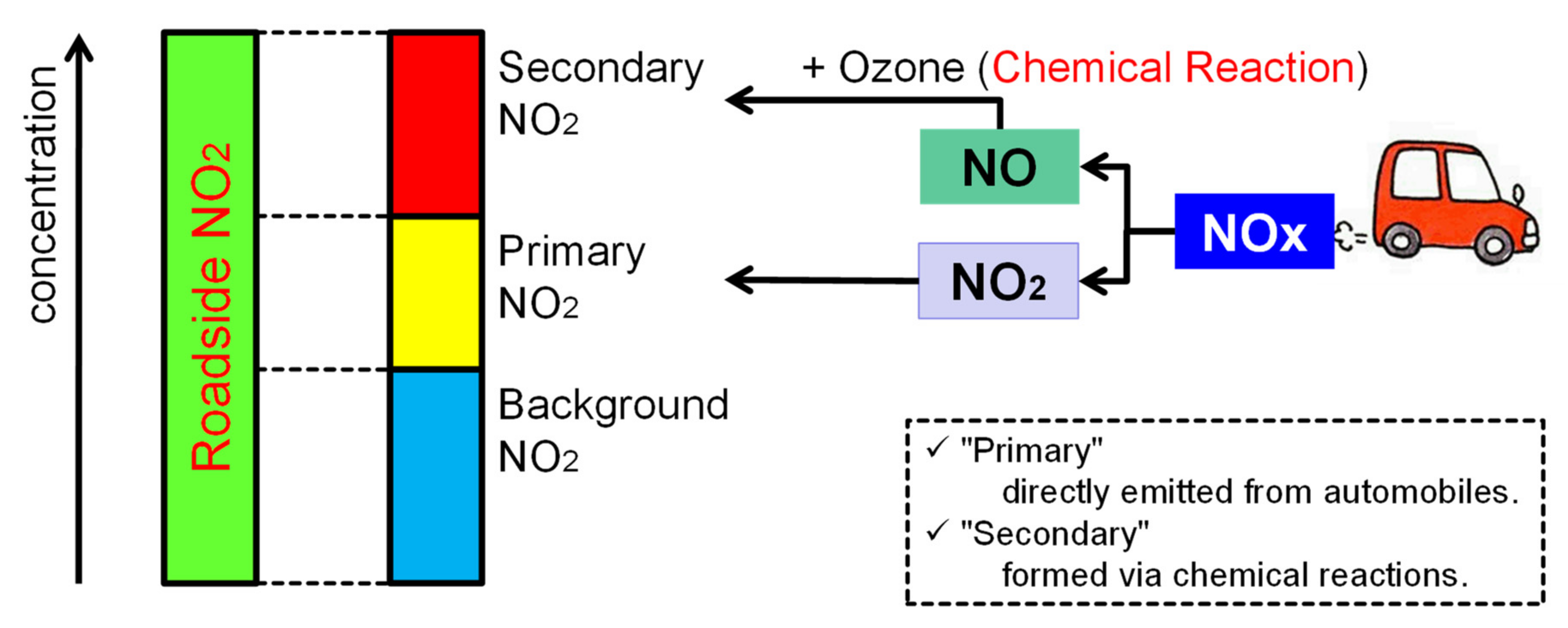 Atmosphere 12 00943 g020