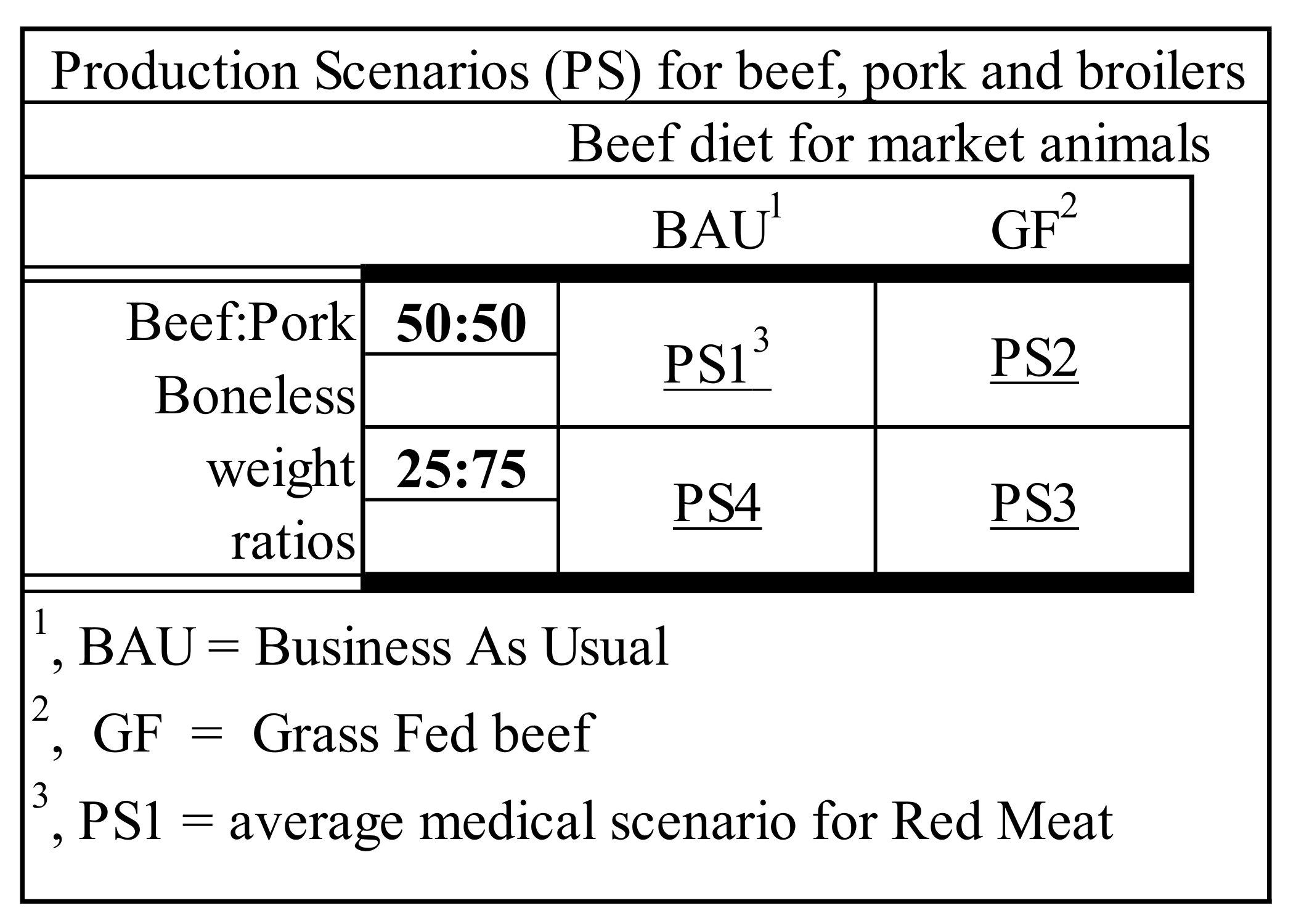 Atmosphere 12 00945 g002