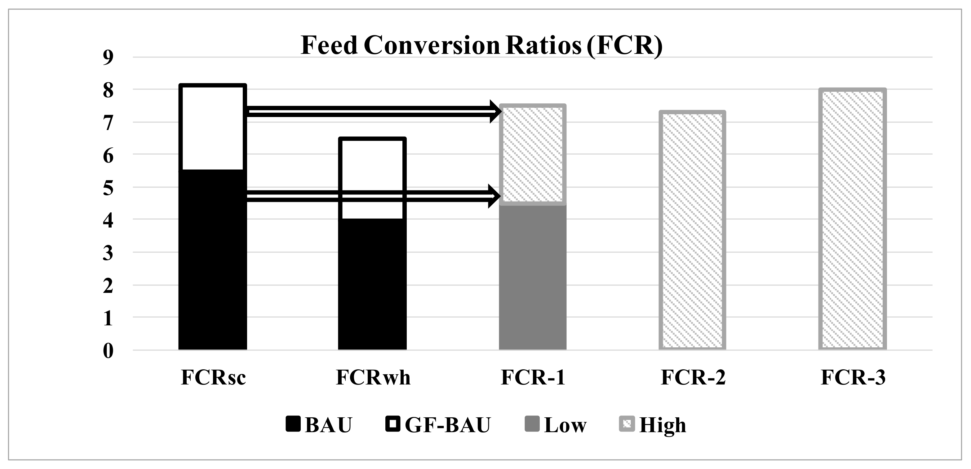 Atmosphere 12 00945 g003