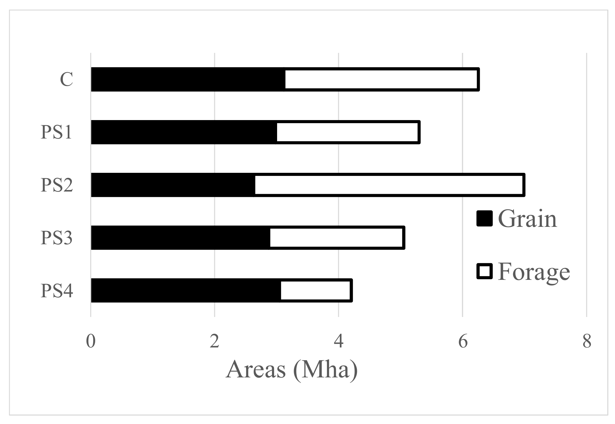 Atmosphere 12 00945 g004