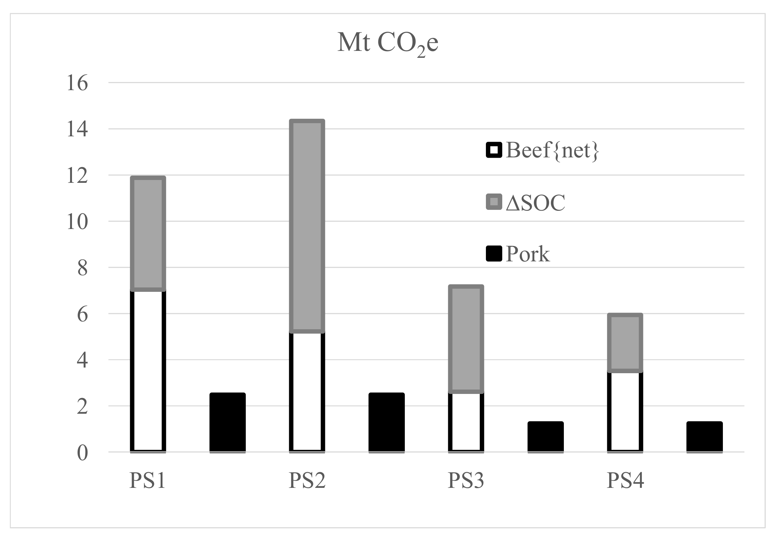 Atmosphere 12 00945 g005